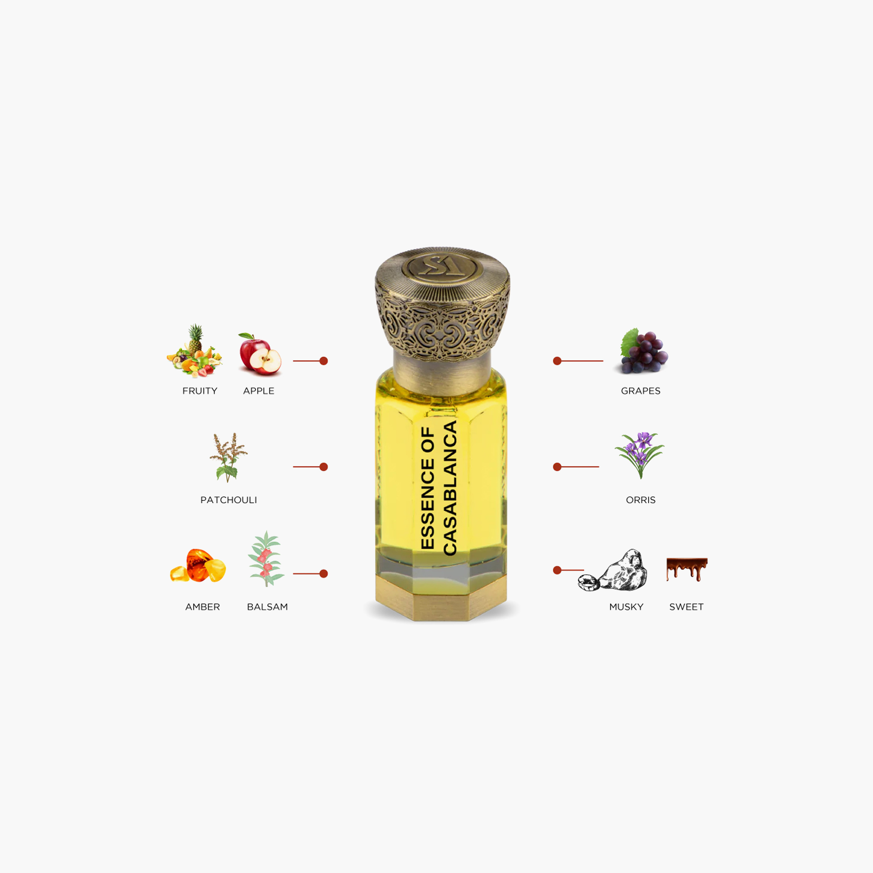 زيت عطري إسنس أوف كازابلانكا من سويس أرابيان - 12 مل-beautyandpersonalcare-fragrance-unisex-image-3