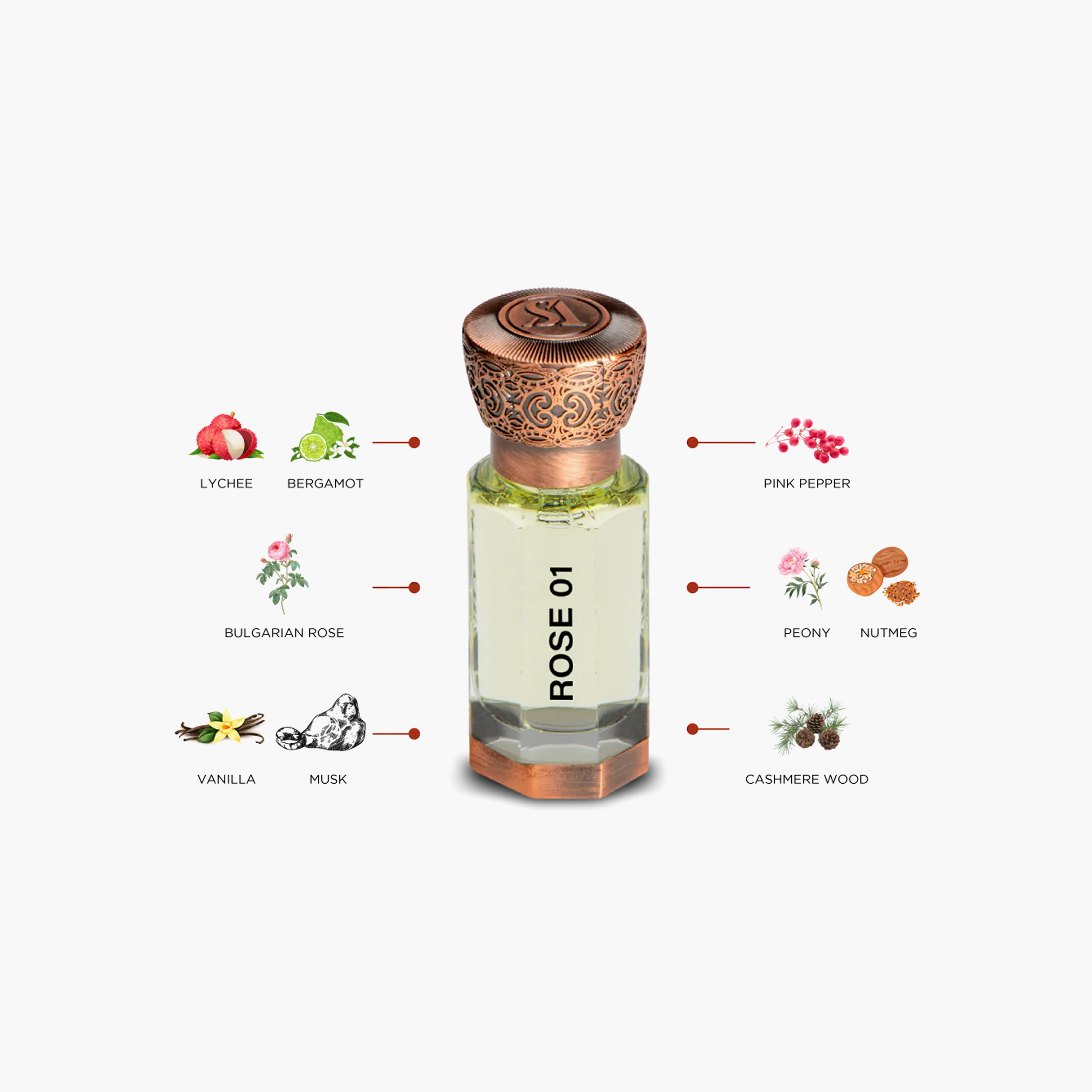 زيت عطري عود 01 من سويس أرابيان - 12 مل-beautyandpersonalcare-fragrance-unisex-image-3