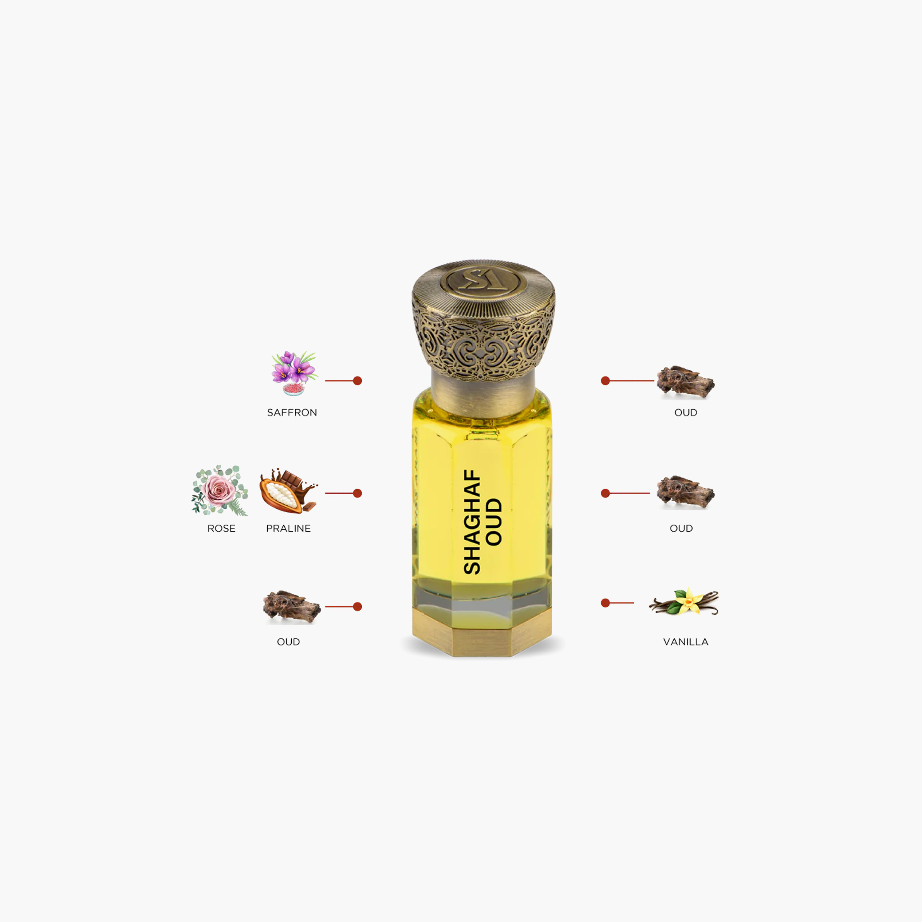 زيت عطري شغف عود من سويس آرابيان - 12 مل-beautyandpersonalcare-fragrance-unisex-image-3
