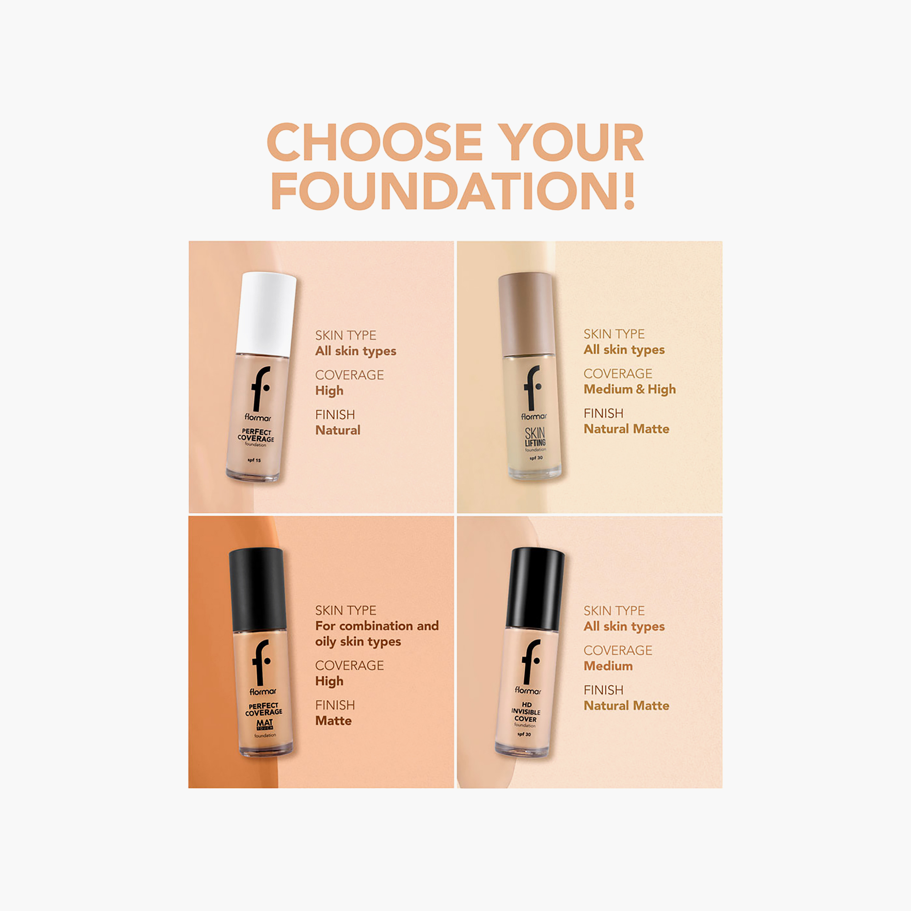 Flormar Perfect Coverage Foundation - 30gms-beautyandpersonalcare-makeup-face-foundations-image-5
