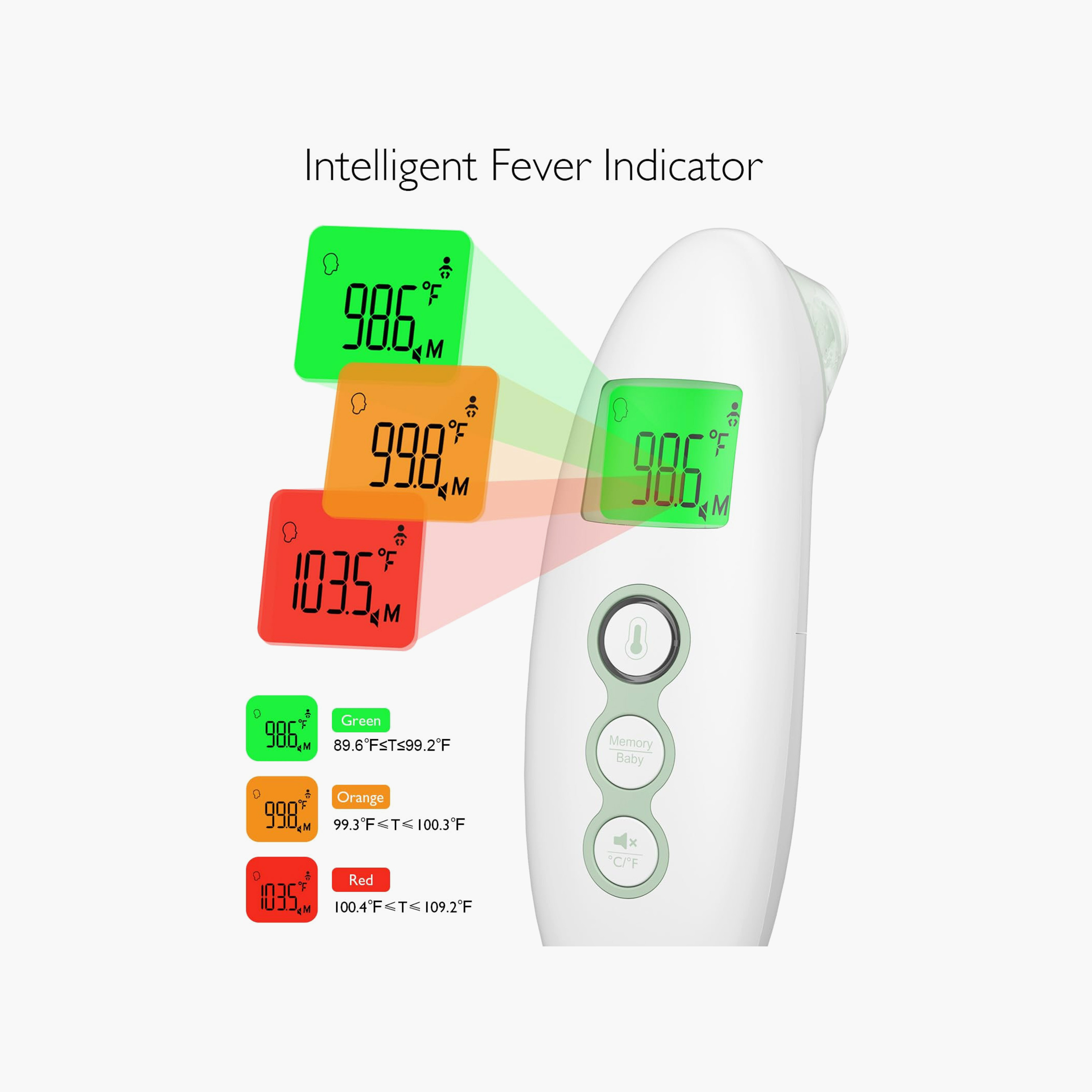Momcozy Thermometer with Digital Reading-baby-healthandsafety-thermometersandaspirators-image-6
