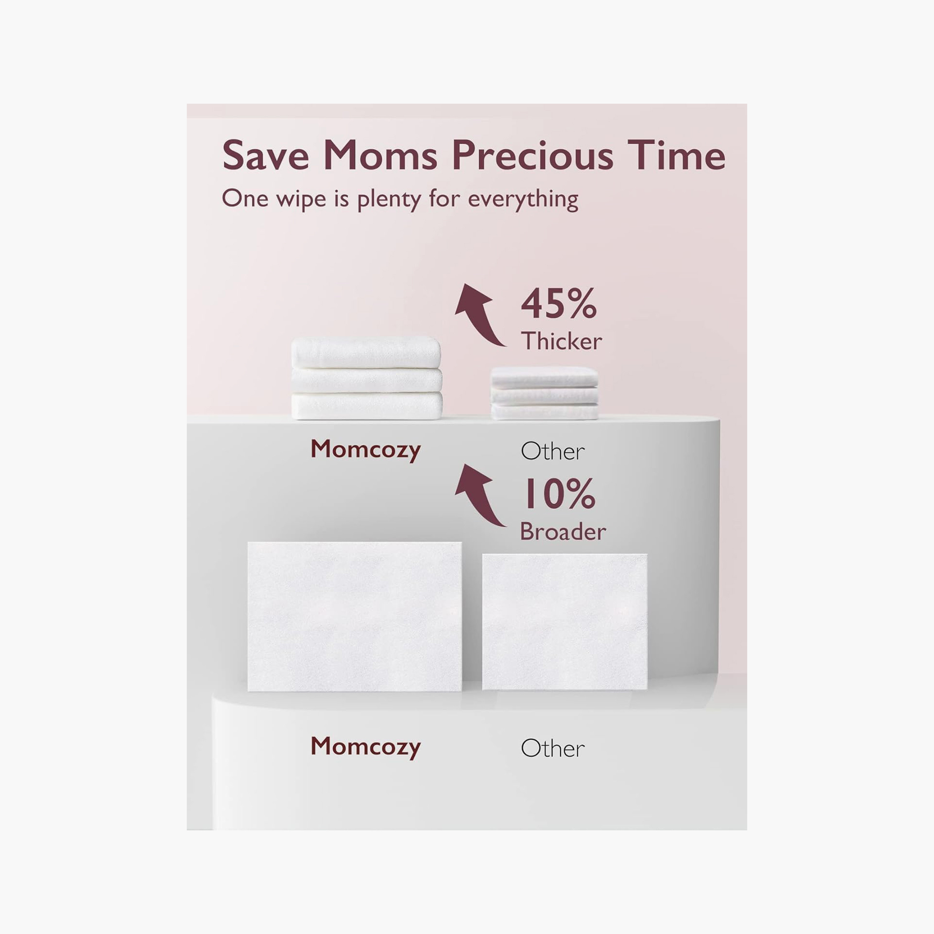 Momcozy 30-Piece Natural Breast Pump Wipes-baby-feeding-breastfeedingandcare-image-3