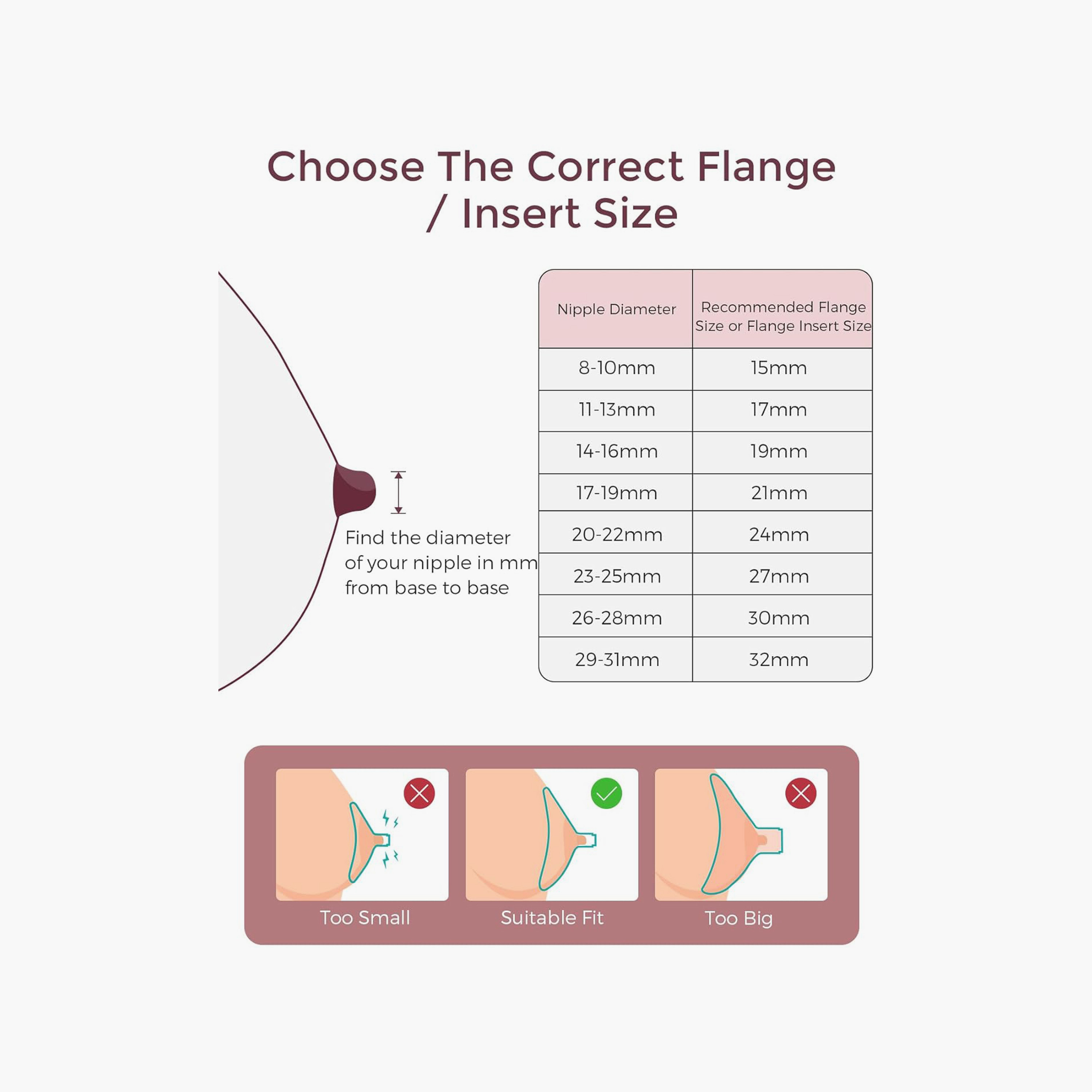 ملحق شفة لـ M6 من مومكوزي - 19 مم-baby-feeding-breastfeedingandcare-image-6