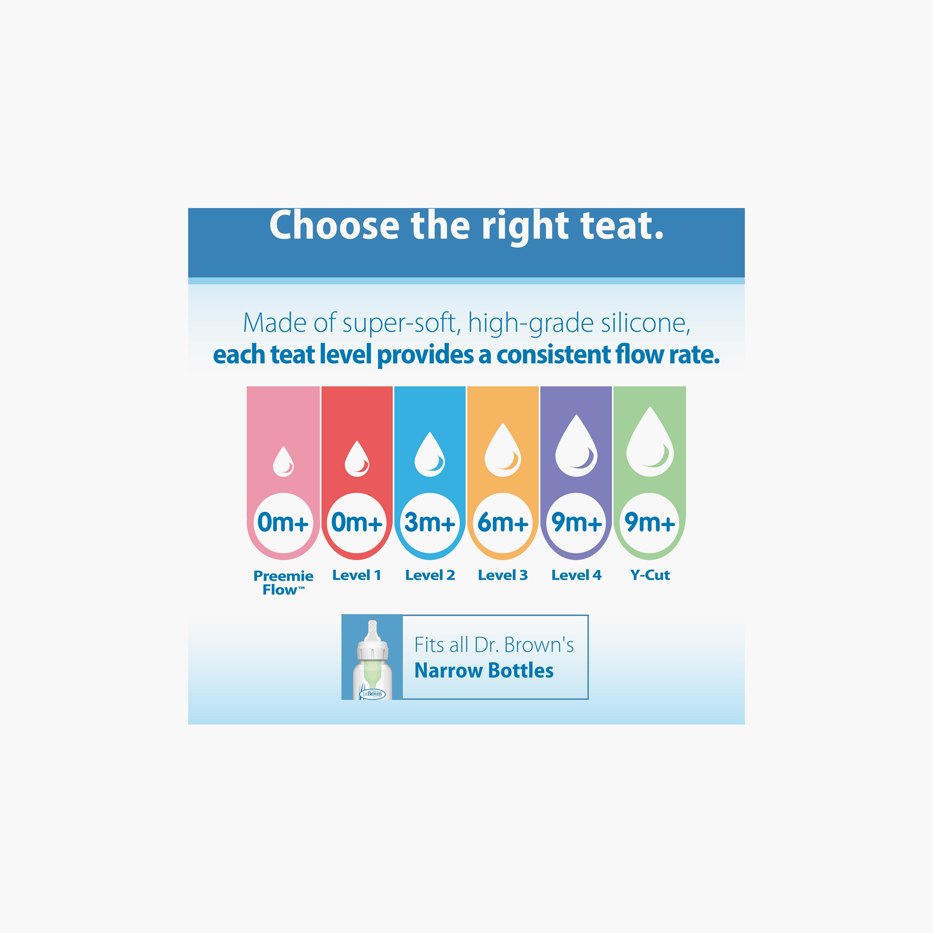 Dr. Brown's 2-Piece Level-4 BPA Free Silicone Narrow Nipples - 9 Months+-baby-feeding-feedingbottles-bottlesandteats-image-3