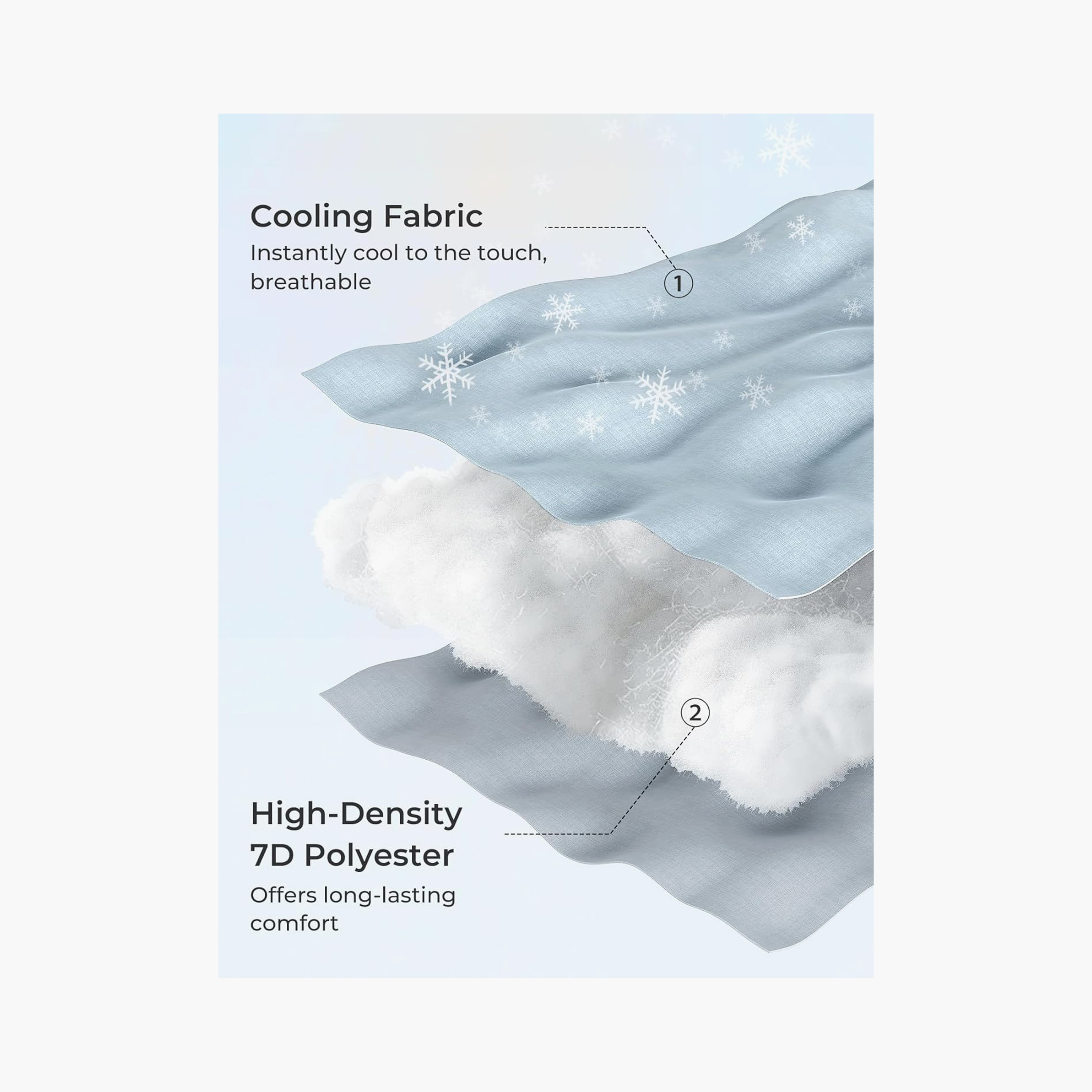 Momcozy U-Shaped Cooling Fabric Pregnancy Pillow - Grey-baby-maternalcare-pregnancypillows-image-6