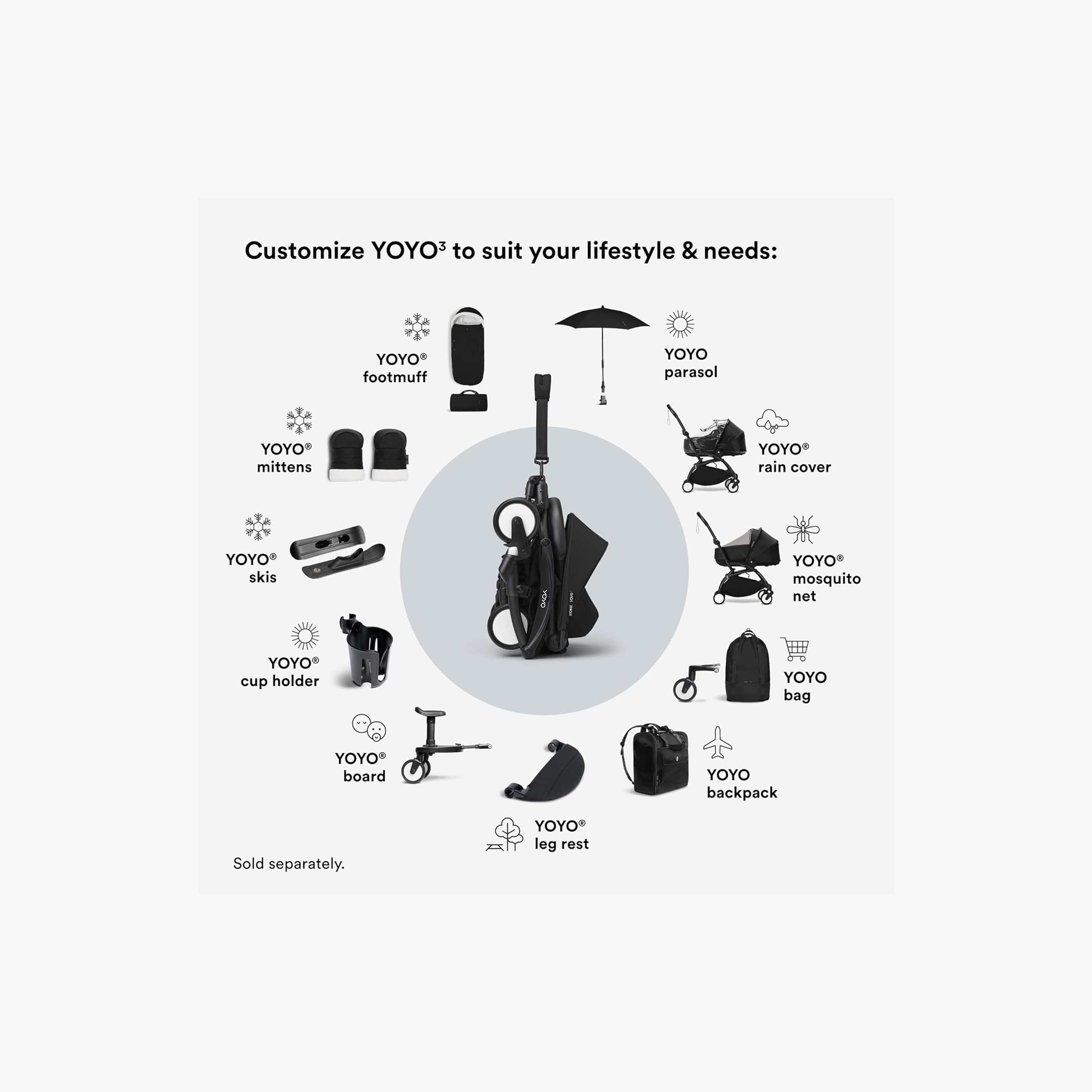 Stokke YOYO Newborn Shell - Black-baby-gear-strollersandprams-strollers-image-6