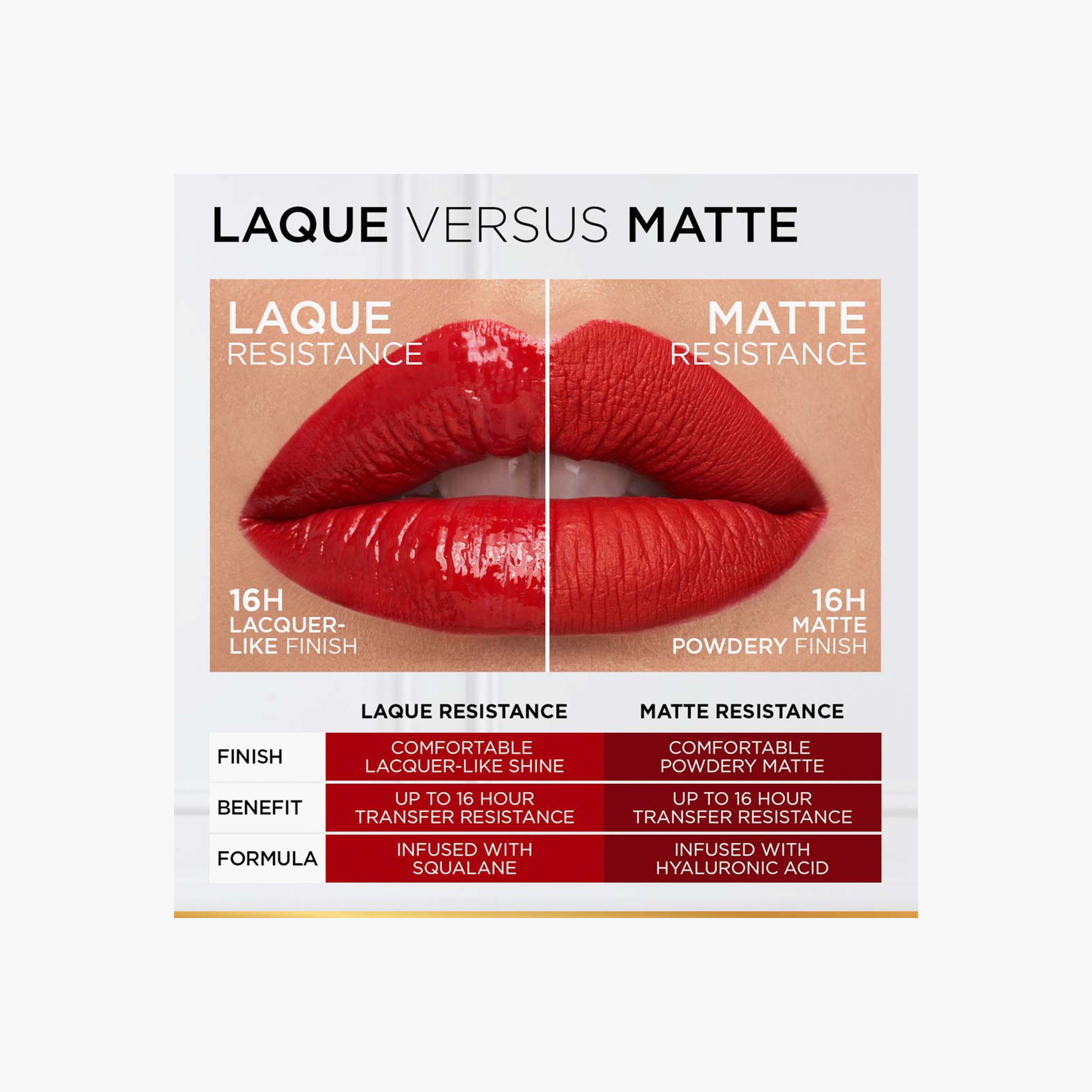 L'oreal Paris Infallible Laque Resistance Liquid Lipstick-beautyandpersonalcare-makeup-lips-liquidlipsticks-image-7