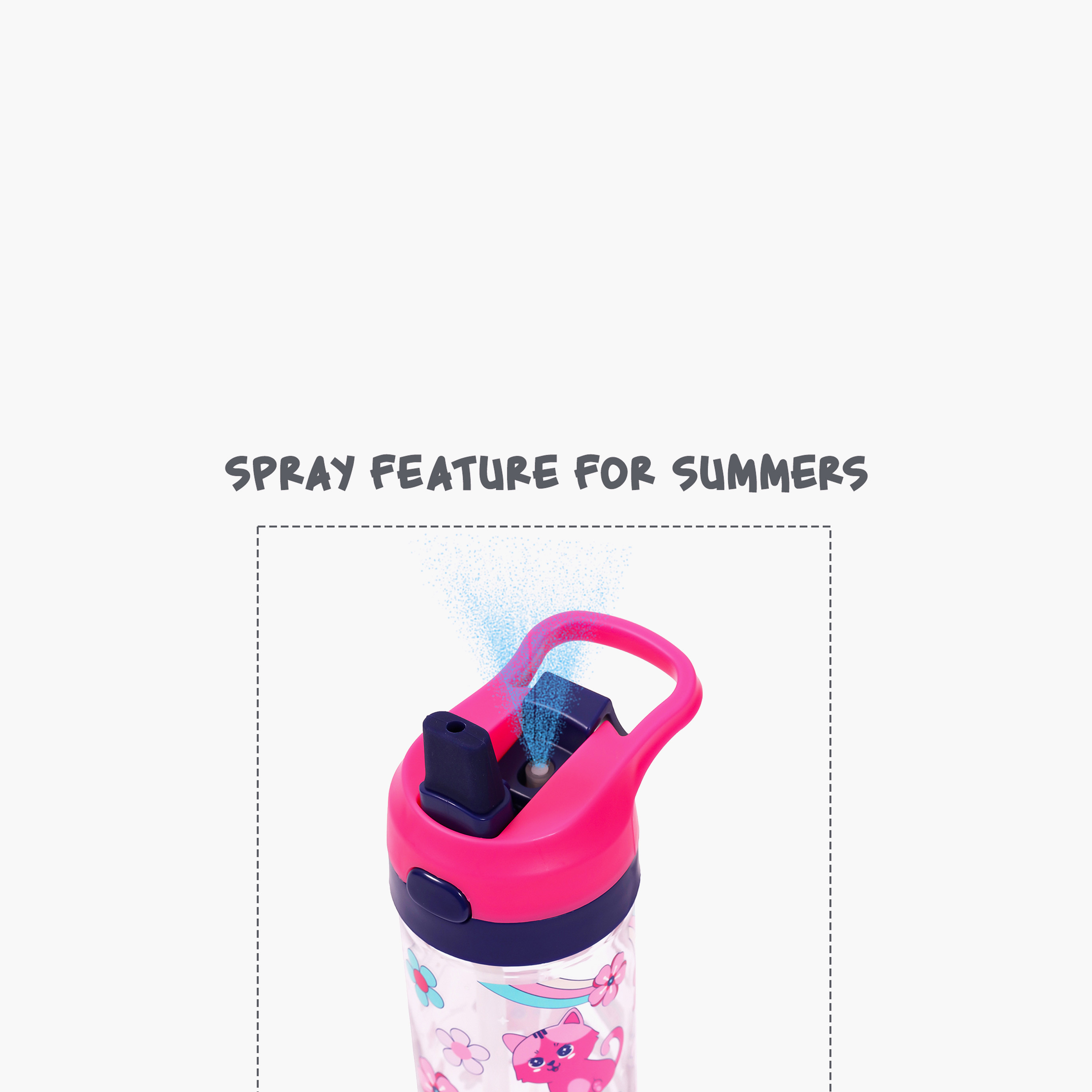 Eazy Kids Cat Tritan Water Bottle with Spray - 420 ml-school-waterbottles-image-10