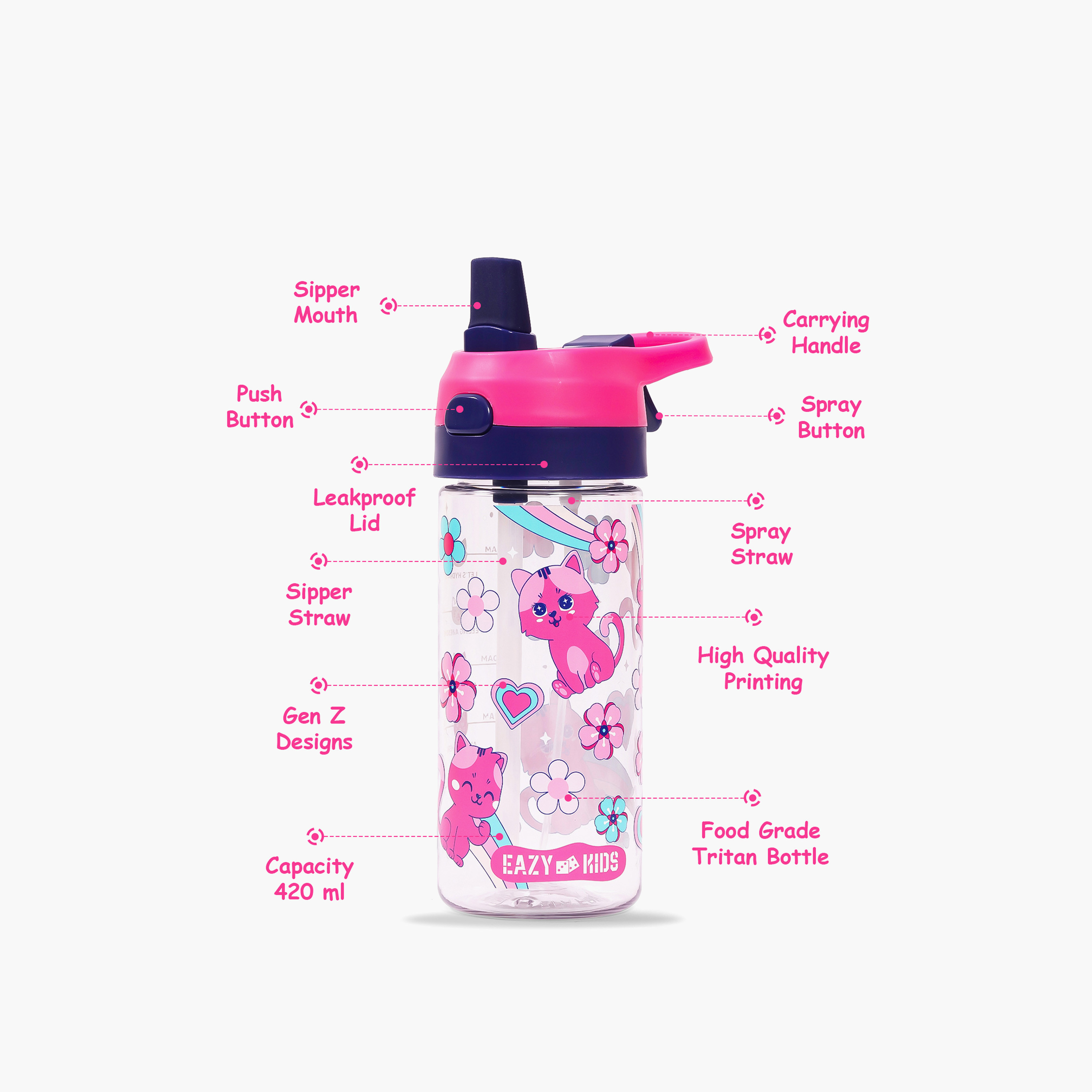 Eazy Kids Cat Tritan Water Bottle with Spray - 420 ml-school-waterbottles-image-2