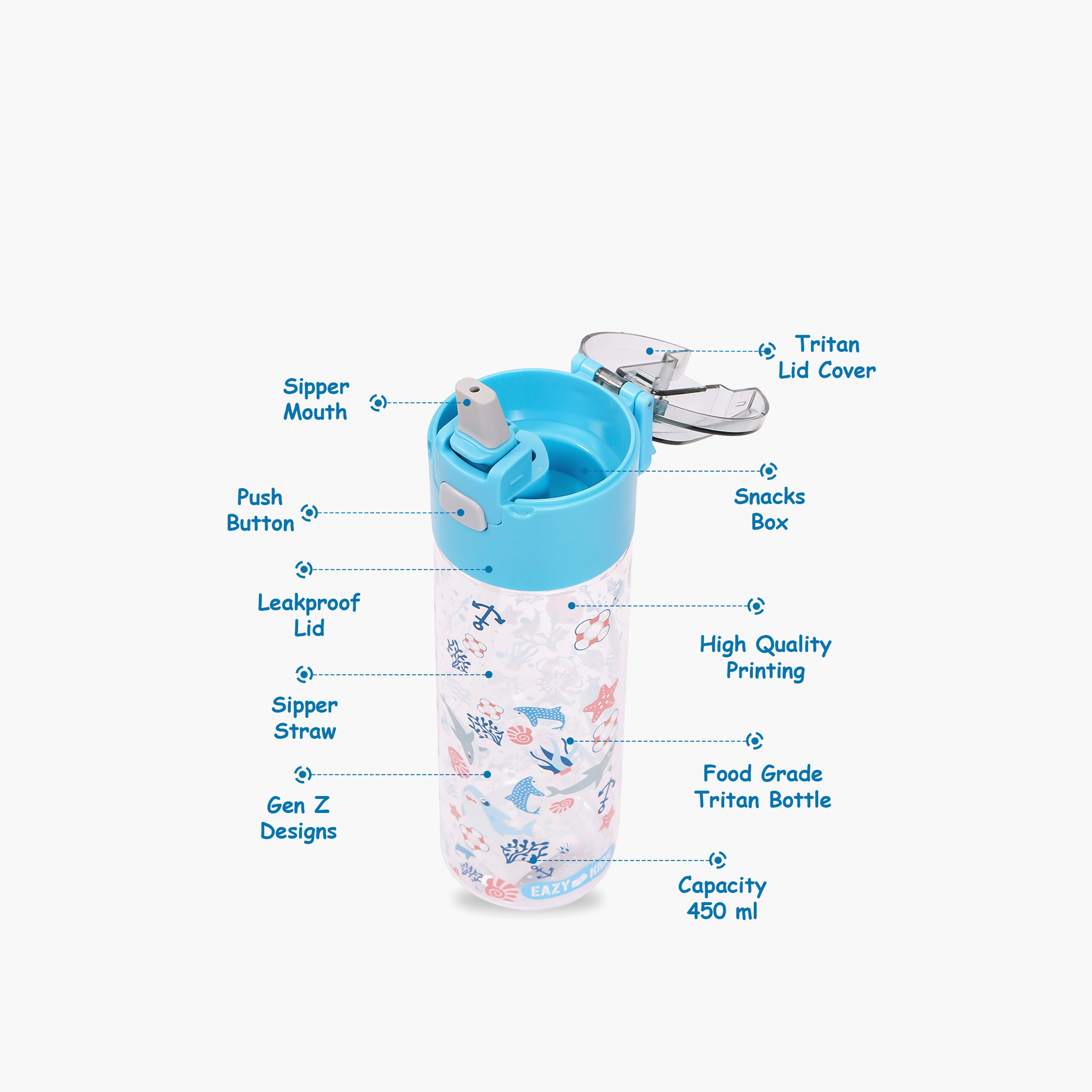 Eazy Kids Shark Tritan Water Bottle - 450 ml-school-waterbottles-image-3