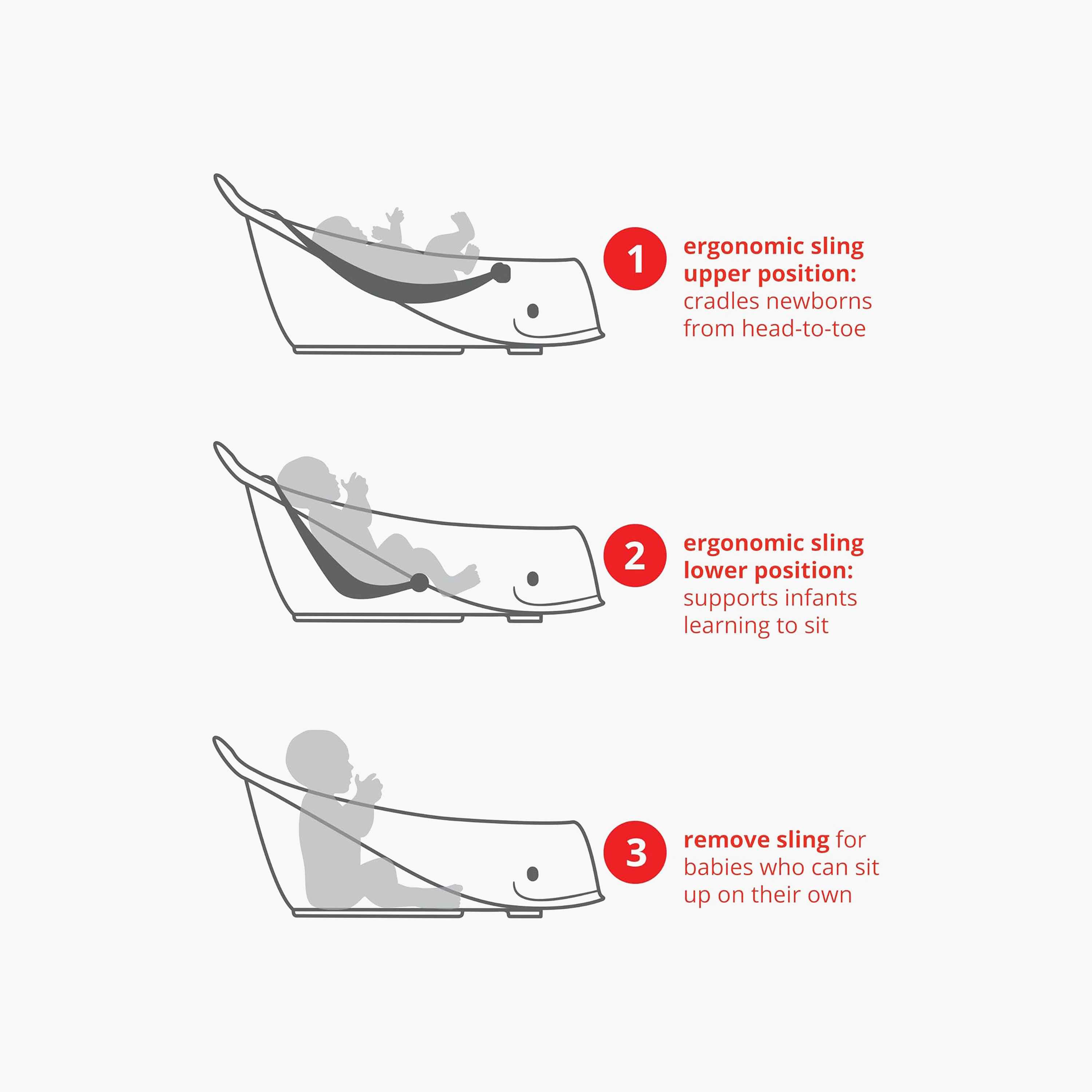 Skip Hop Moby 3-Stage Smart Sling Tub-baby-bathandcare-bathtubs-image-5