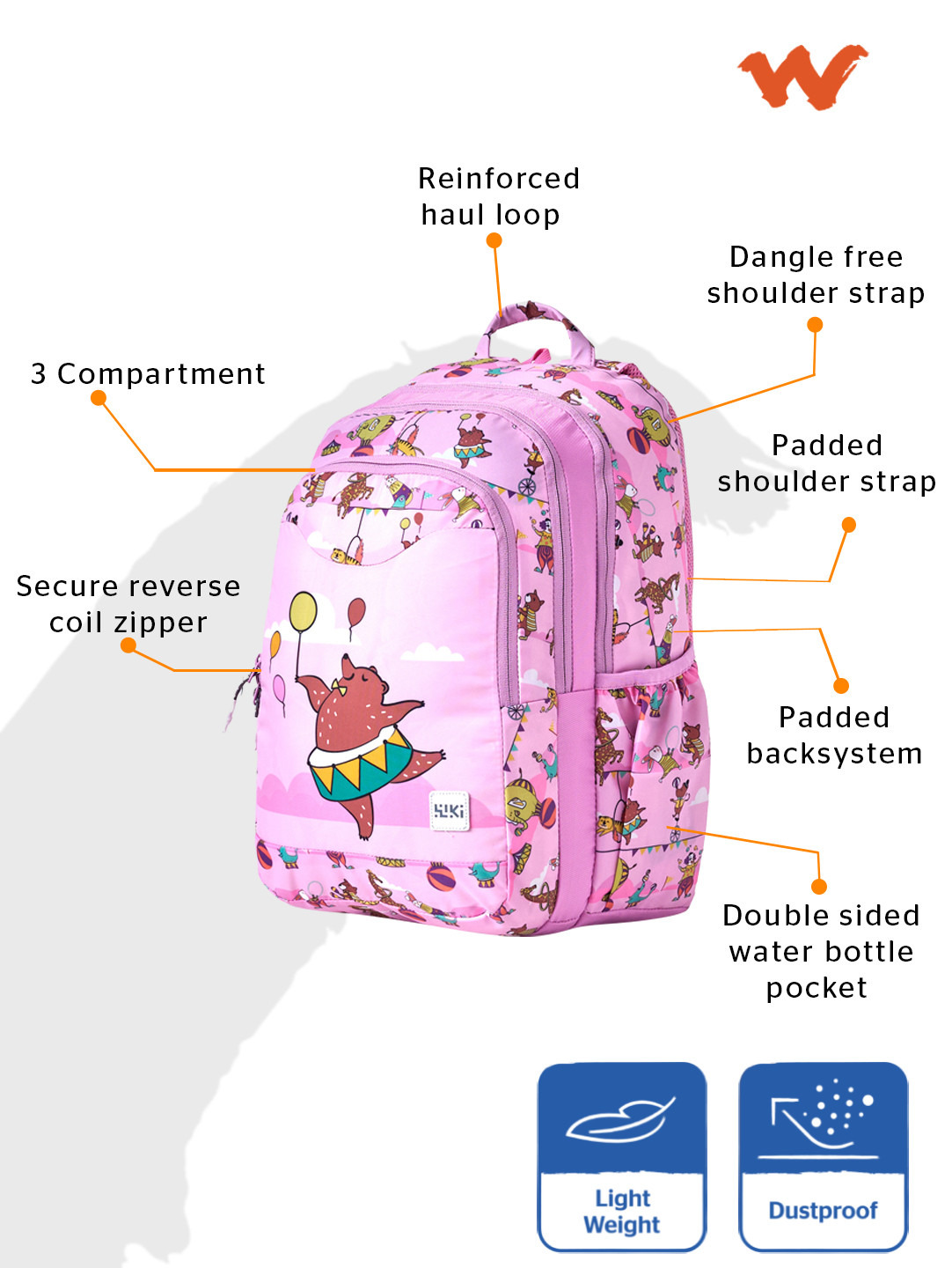 Wildcraft Wiki Printed Backpack with Adjustable Straps and Zip Closure - 23x23x42 cms-school-bagsandbackpacks-backpacks-image-3