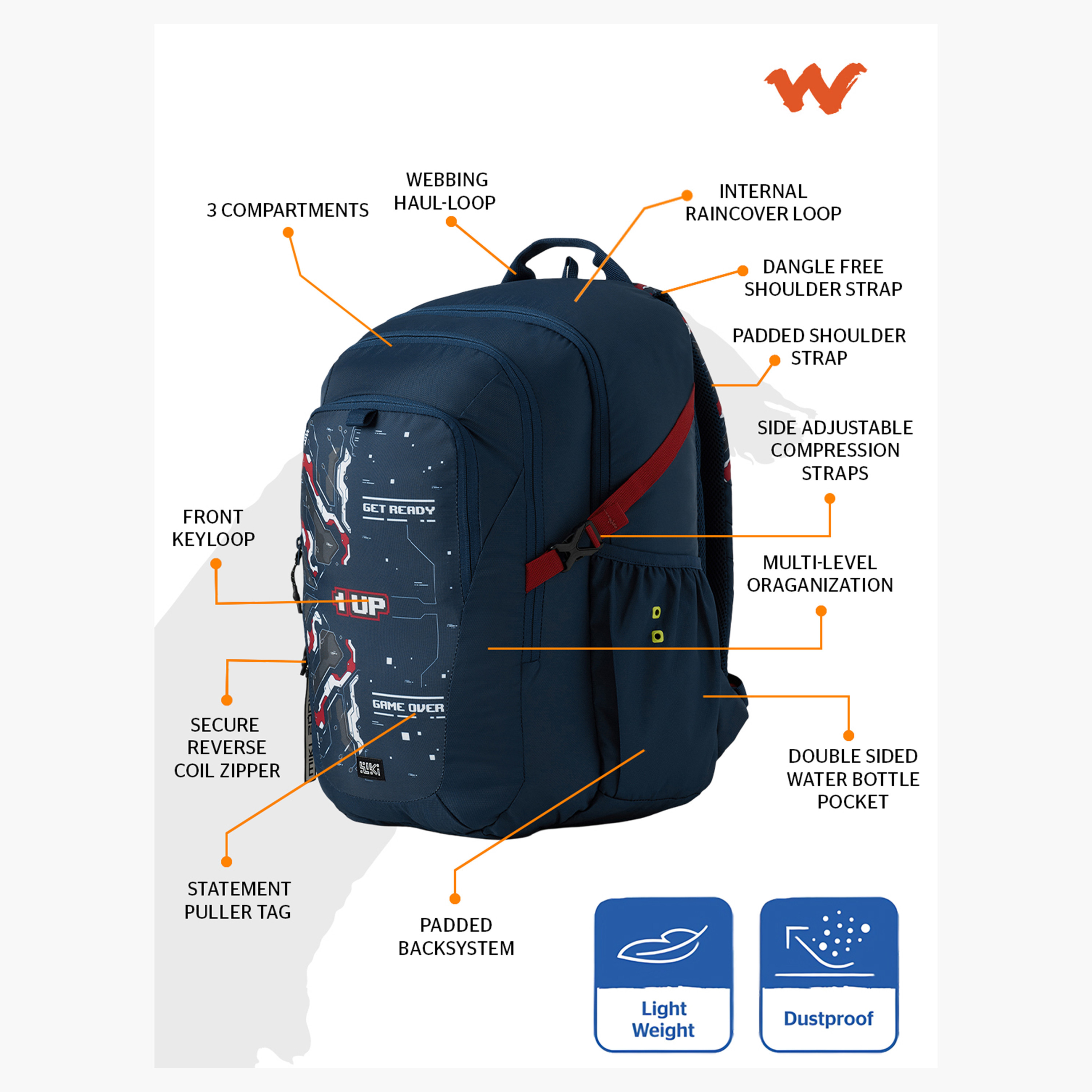 Wildcraft Wiki Printed Backpack with Adjustable Straps and Zip Closure - 24x24x47 cms-school-bagsandbackpacks-backpacks-image-2