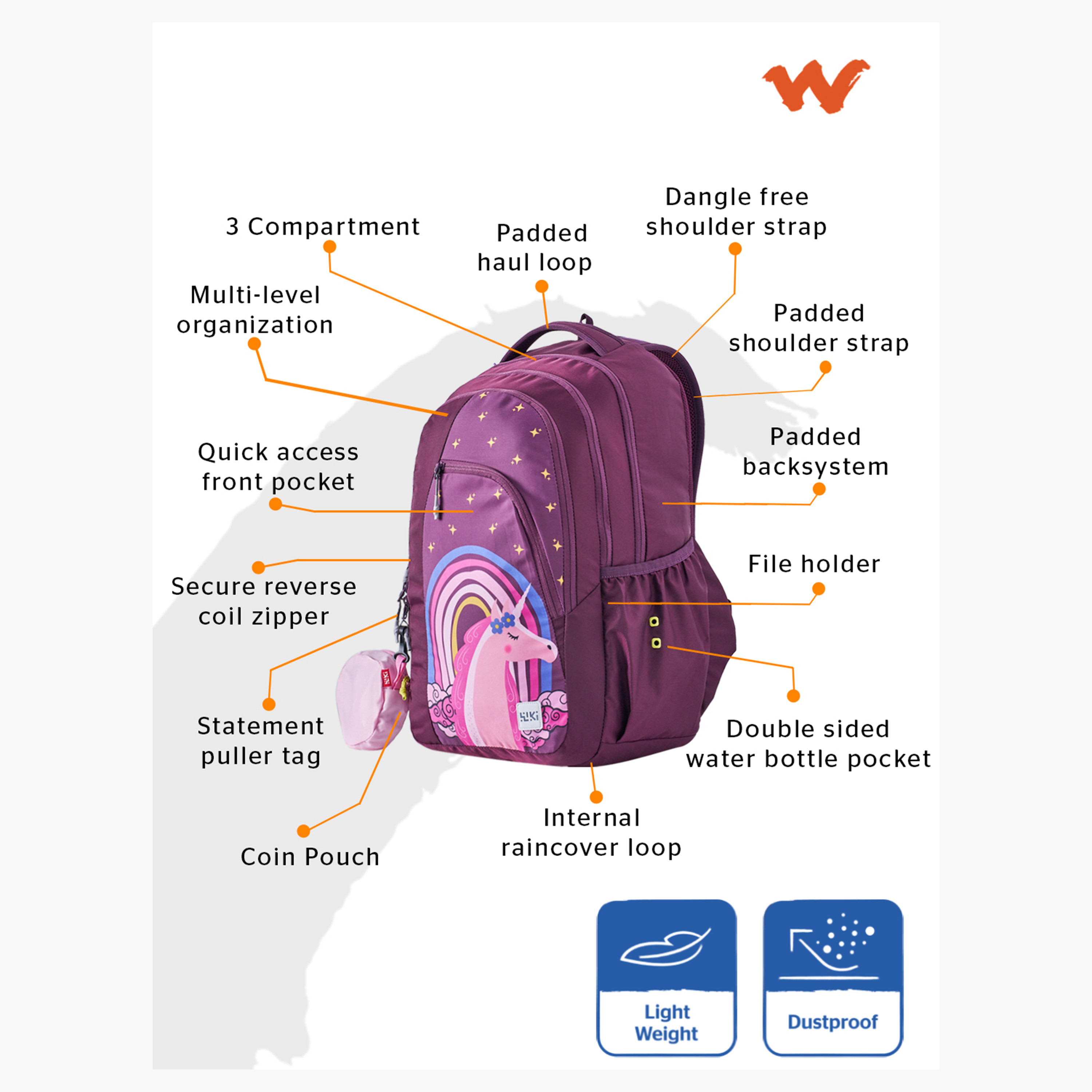 Wildcraft Wiki Printed School Backpack with Coin Pouch - 23x23x44 cms-school-bagsandbackpacks-backpacks-image-3