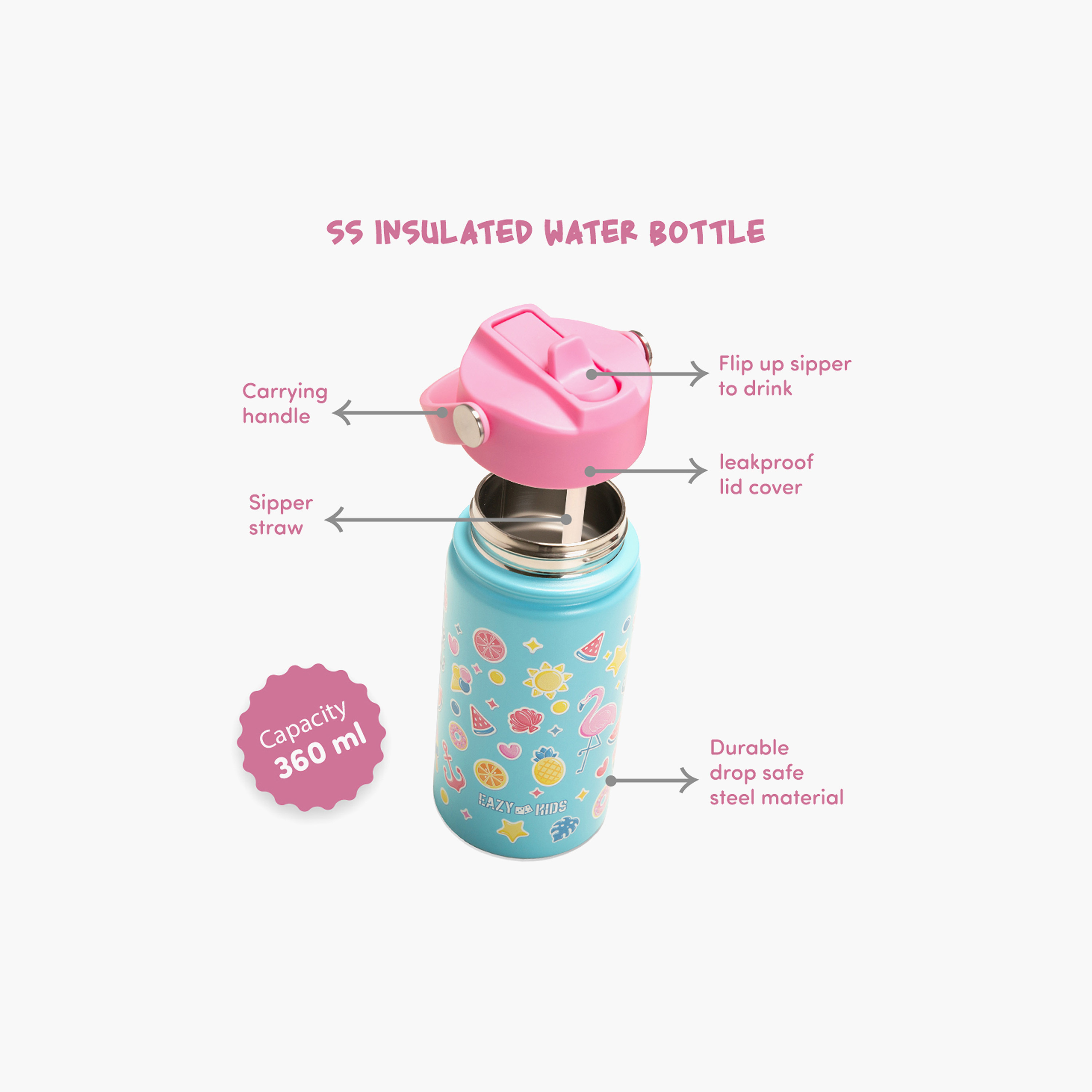 Eazy Kids Printed 5-Piece Lunch Bag and Water Bottle Set-school-lunchessentials-lunchboxes-image-5