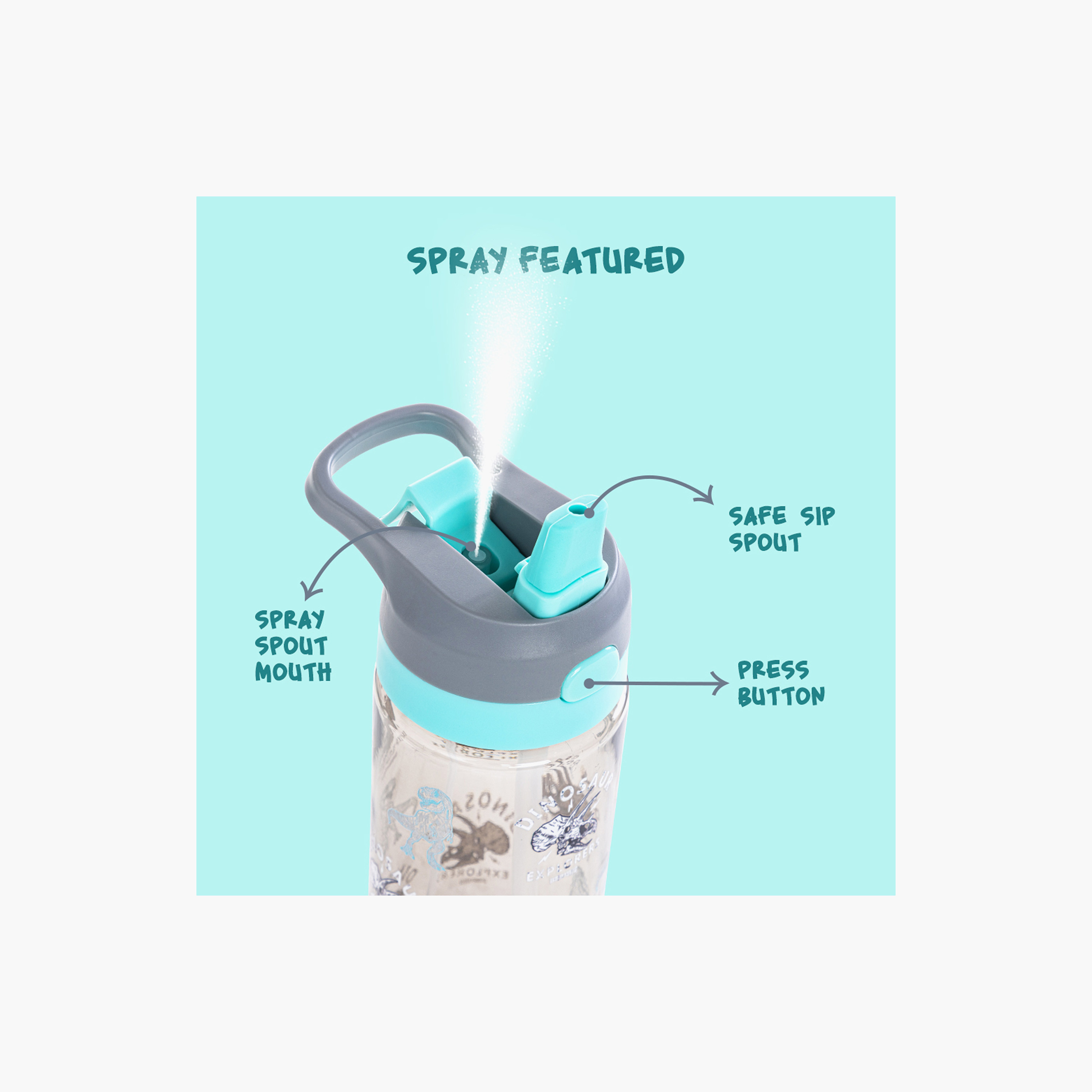 Eazy Kids Dinosaur Print Sipper Water Bottle with Spray Nozzle and Handle - 750 ml-school-waterbottles-image-2