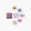 دمى بوللي بوكيت الصغيرة وعلبها المدمجة مع سيارات لعبة-toys-dollsandplaysets-dollplaysets-image-3
