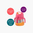 b.box Mealtime Set with Insulated Food Jar and Spork-baby-feeding-mealtimeessentials-image-2