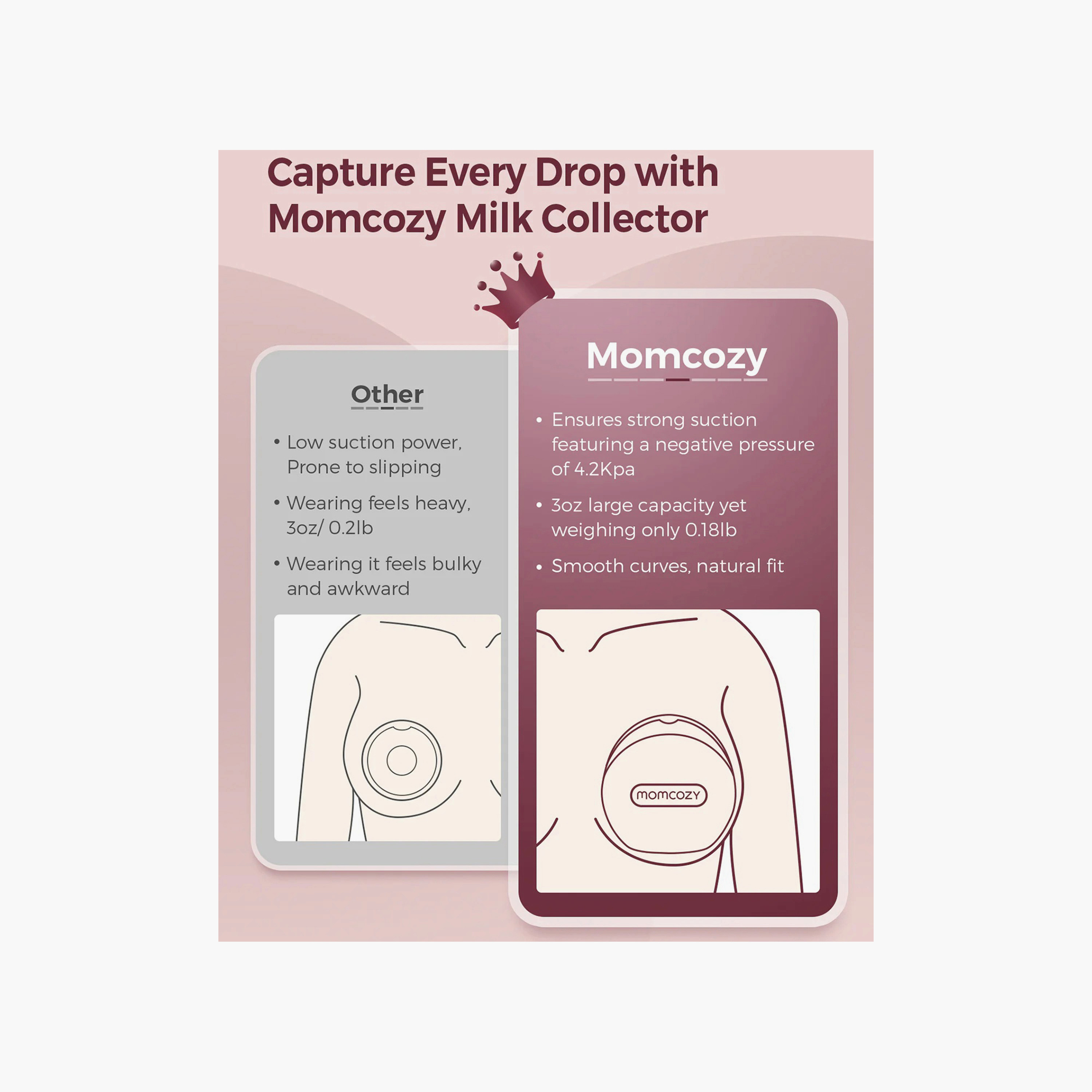 Momcozy Reusable Breast Milk Collector - Single-baby-feeding-breastfeedingandcare-image-4