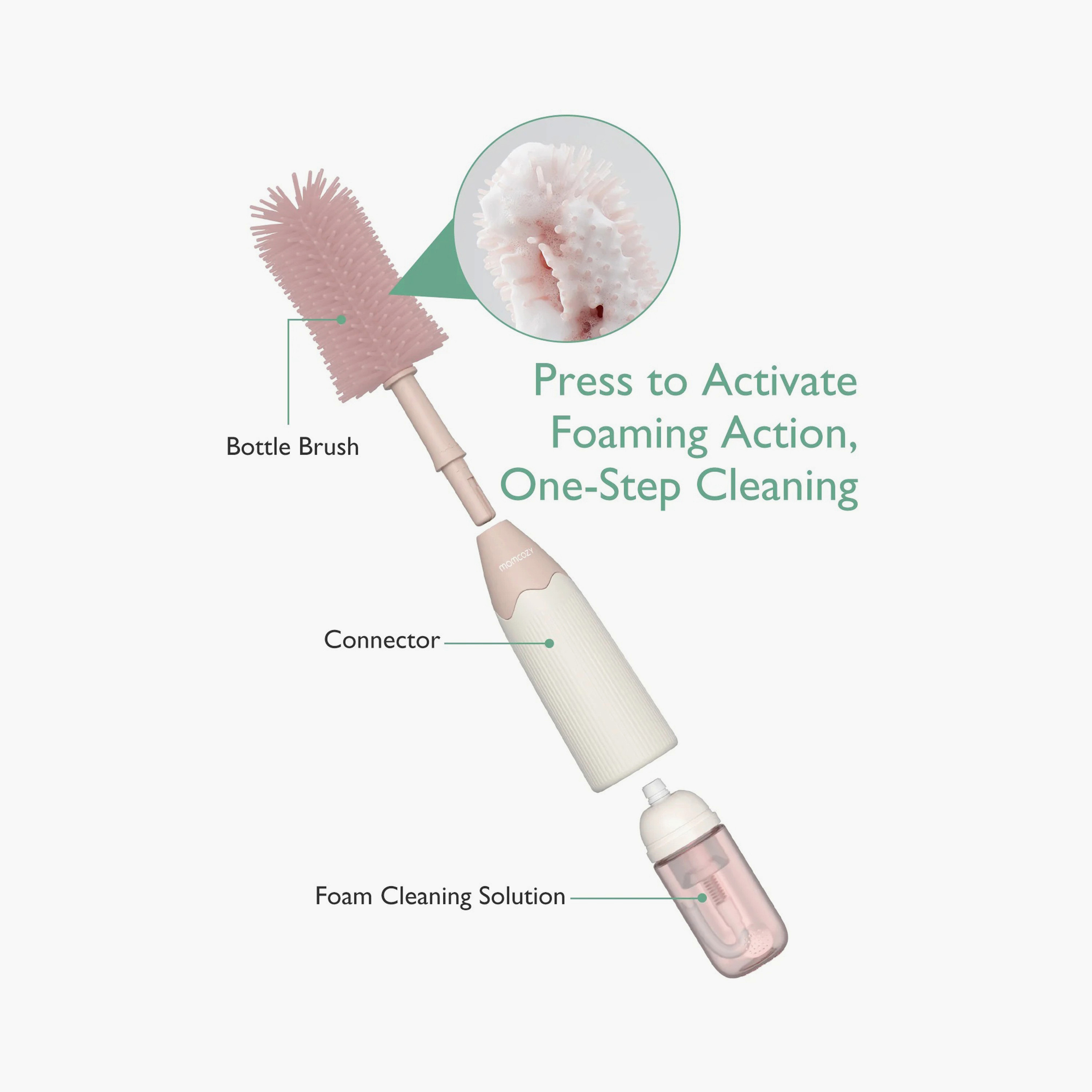 طقم فرشاة تنظيف الرضاعات بتصميم دفع وضغط مبتكر من مومكوزي-baby-feeding-accessories-image-3