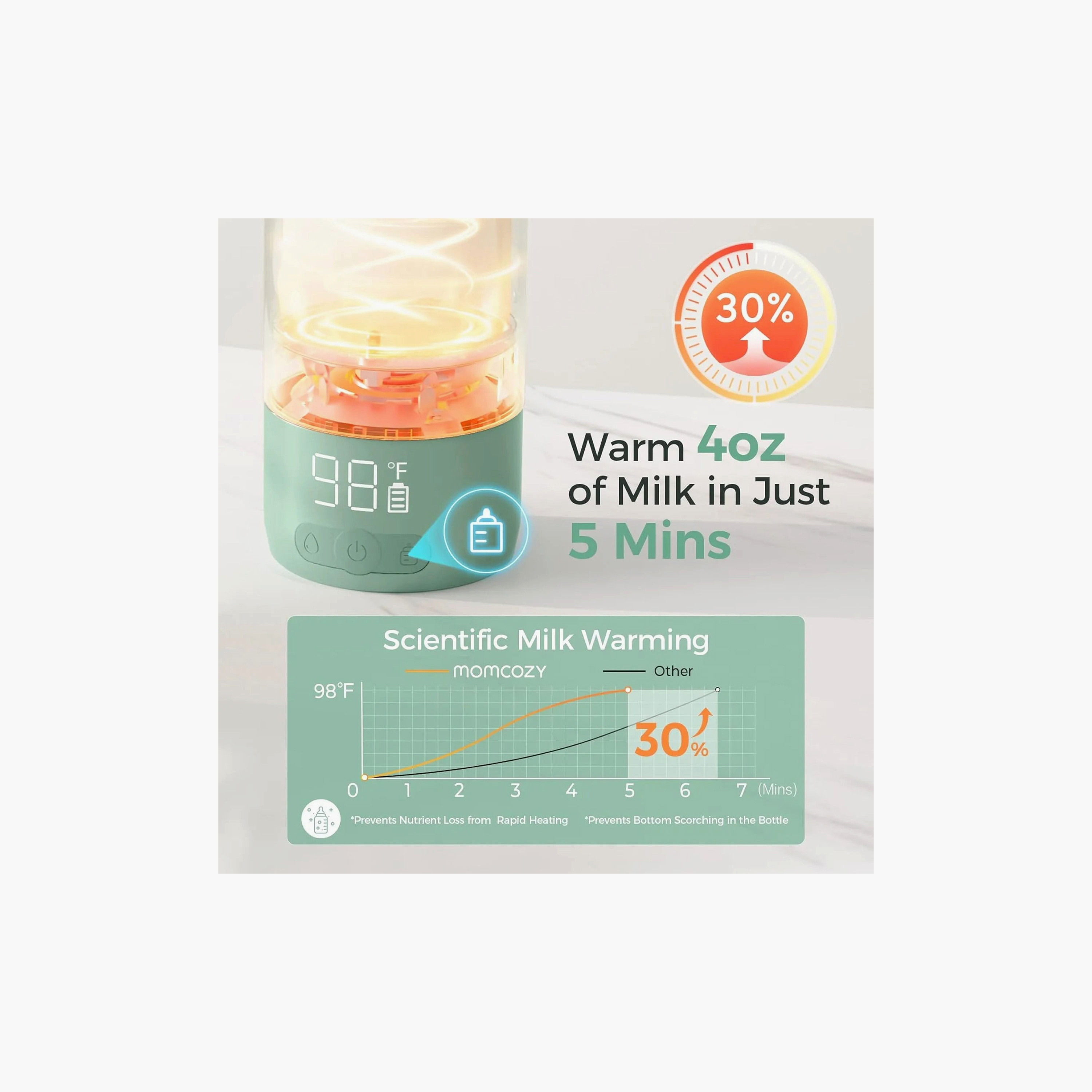 Momcozy Portable Breast Milk & Water Warmer for Travel - Green - 17oz-baby-feeding-sterilizersandwarmers-image-3