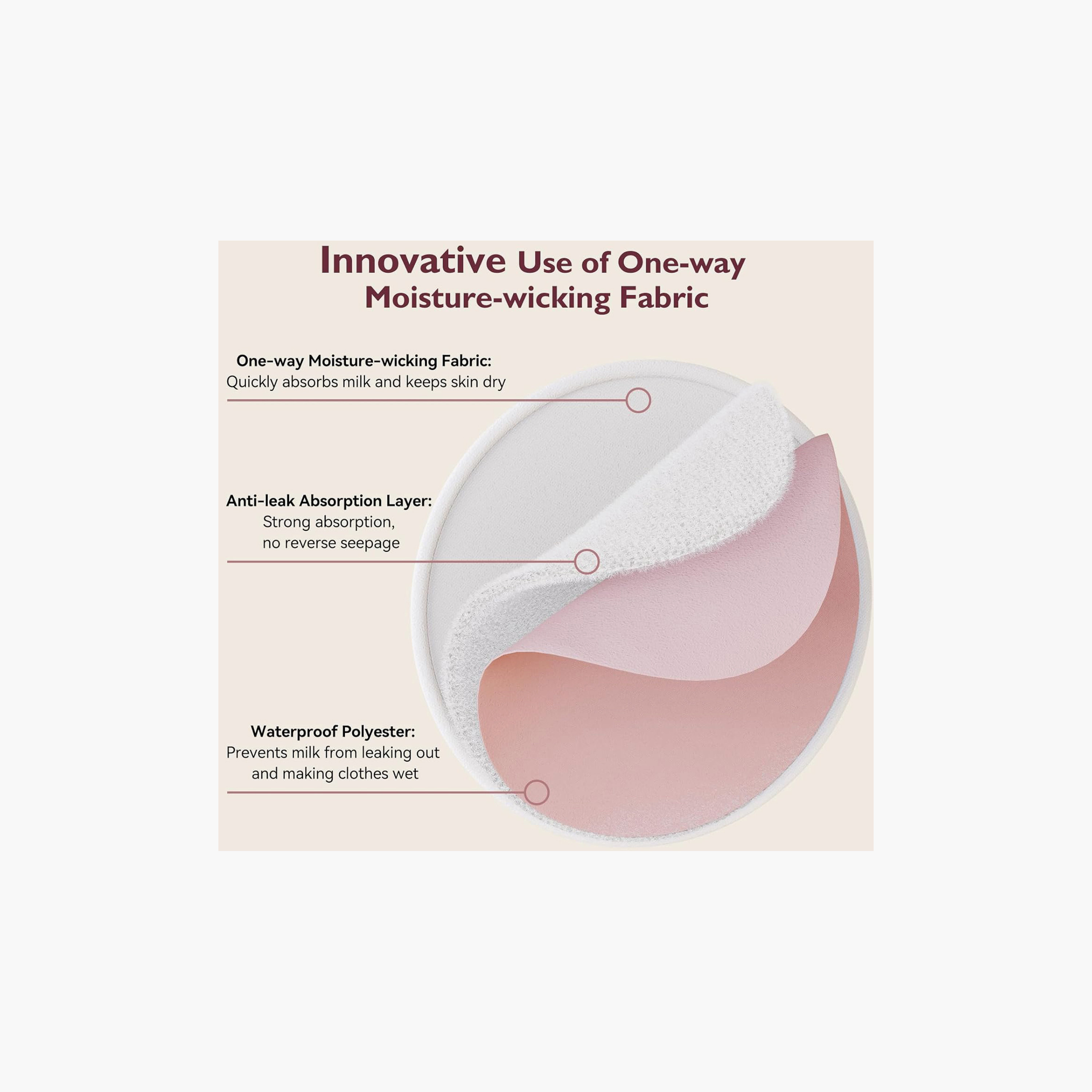 Momcozy Ultra-Thin Reusable Nursing Pads - Pink-baby-feeding-breastfeedingandcare-image-4