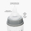 طقم قارورة رضاعة مضادة للمغص قطعتين من جونيورز - 3 أشهر فأكثر-baby-feeding-feedingbottles-bottlesandteats-image-7