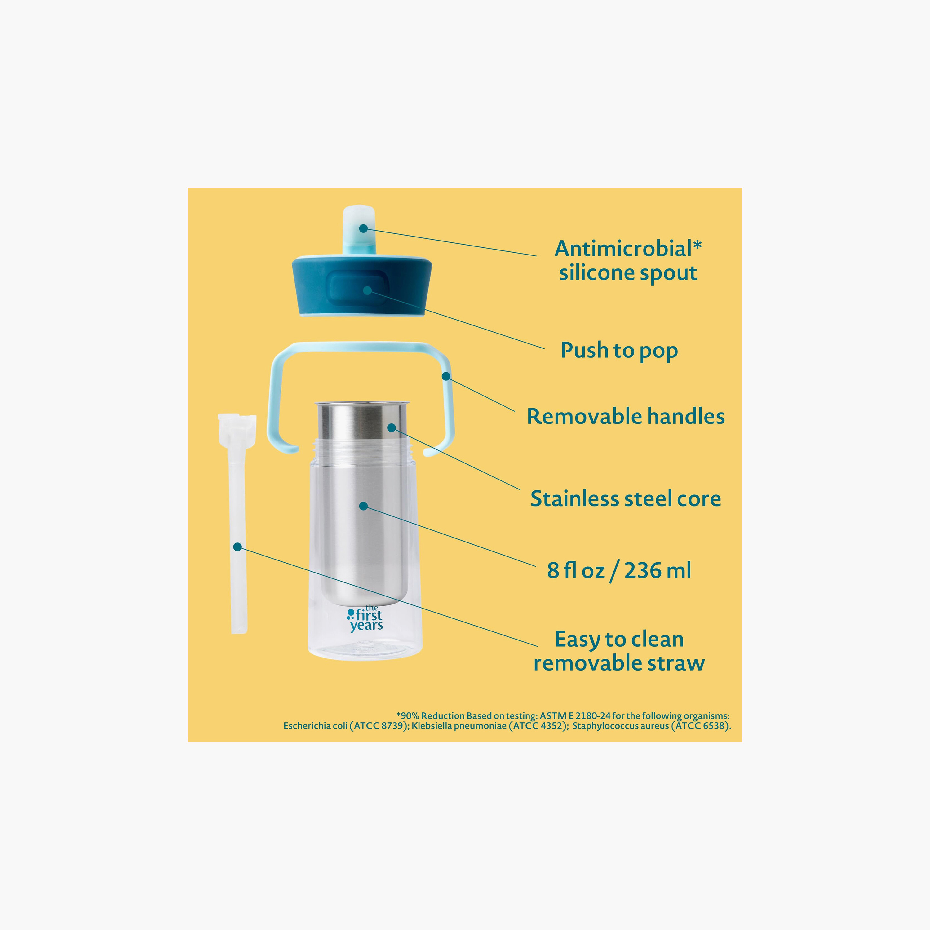 The First Years Coolcore Straw Trainer Cup, 236 ml-baby-feeding-mealtimeessentials-image-5