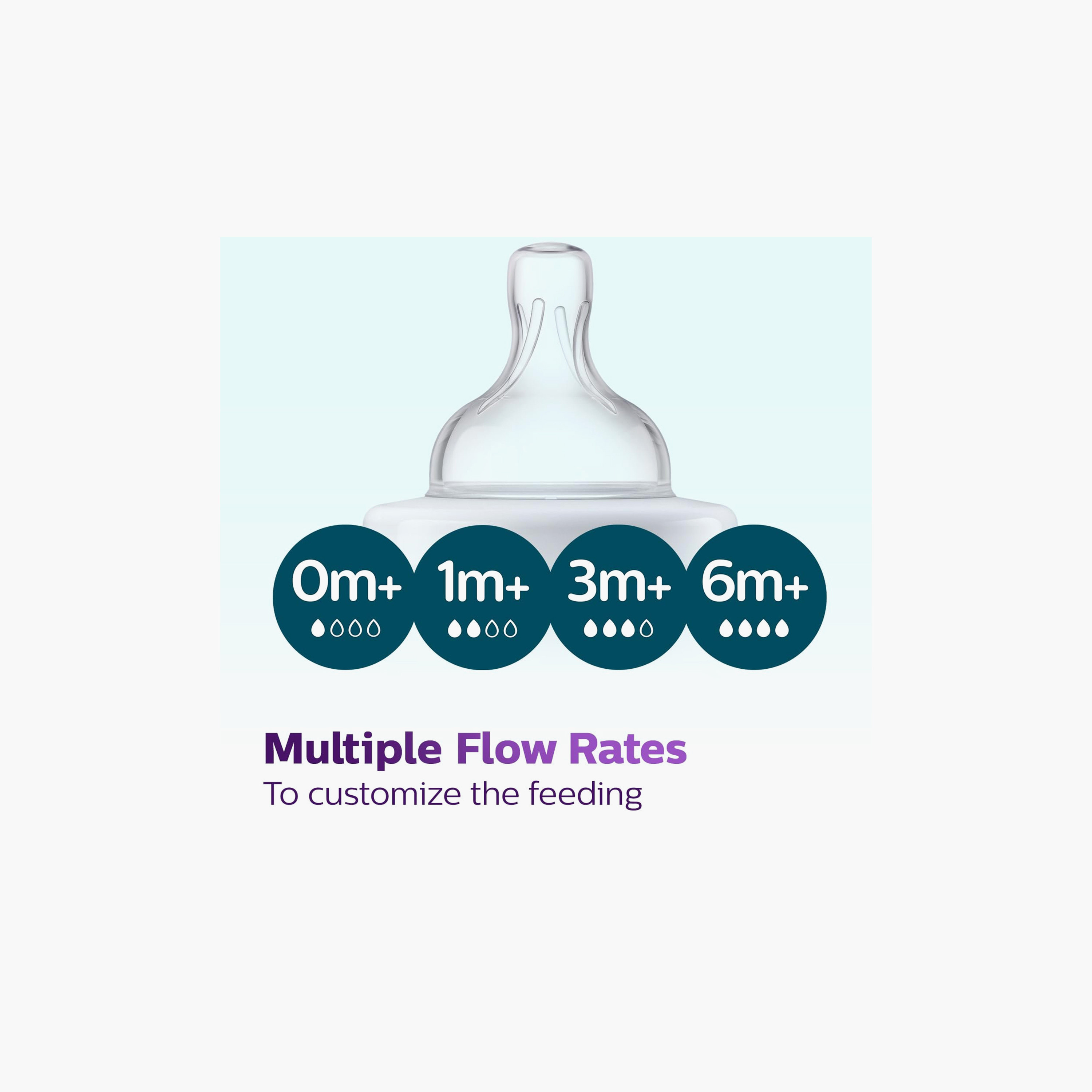 Pack of 2 Philips Avent Feeding Bottle with Anti-Colic Valve, 260 ml-baby-feeding-feedingbottles-bottlesandteats-image-8