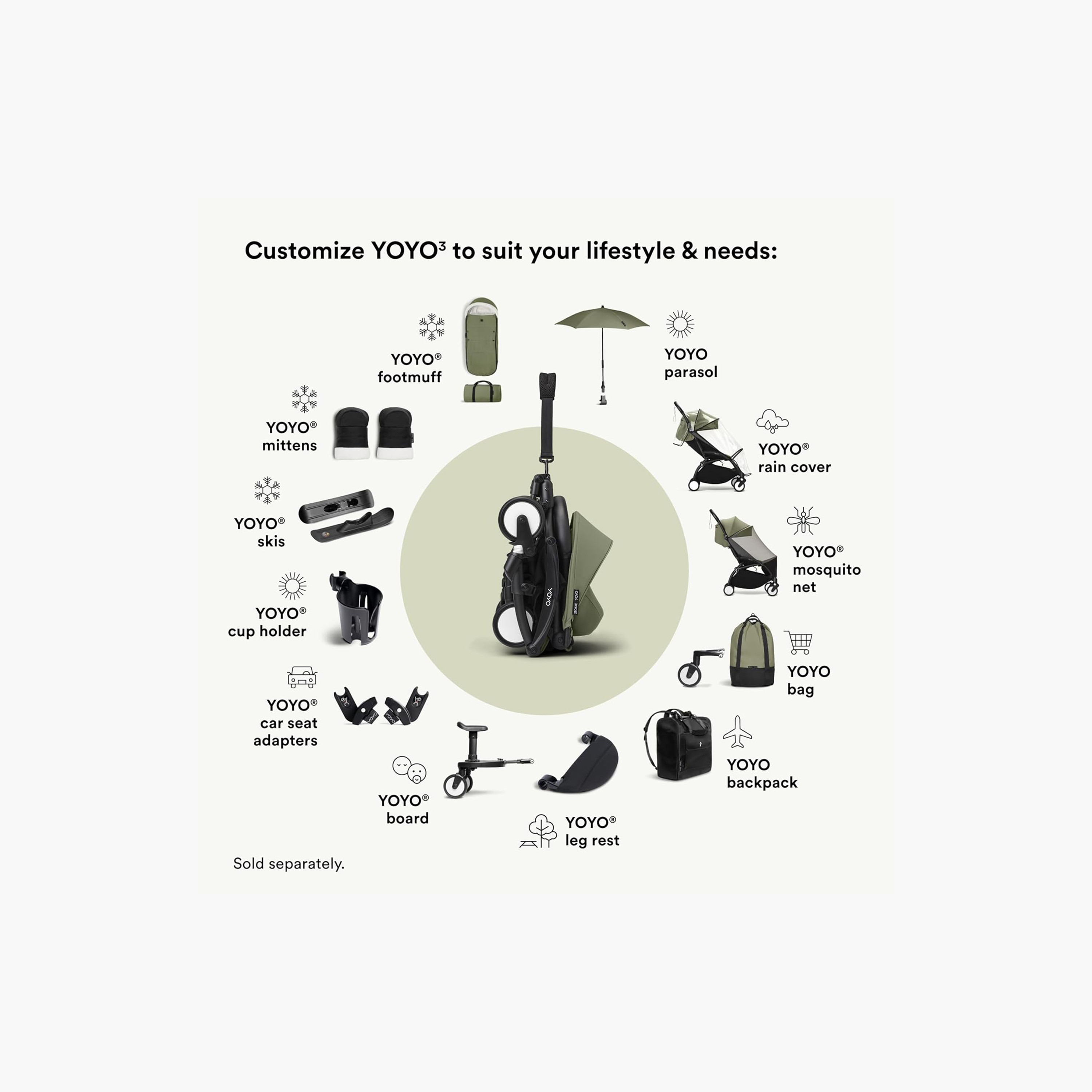 Stokke YOYO Handlebar-baby-gear-strollersandprams-accessories-image-4