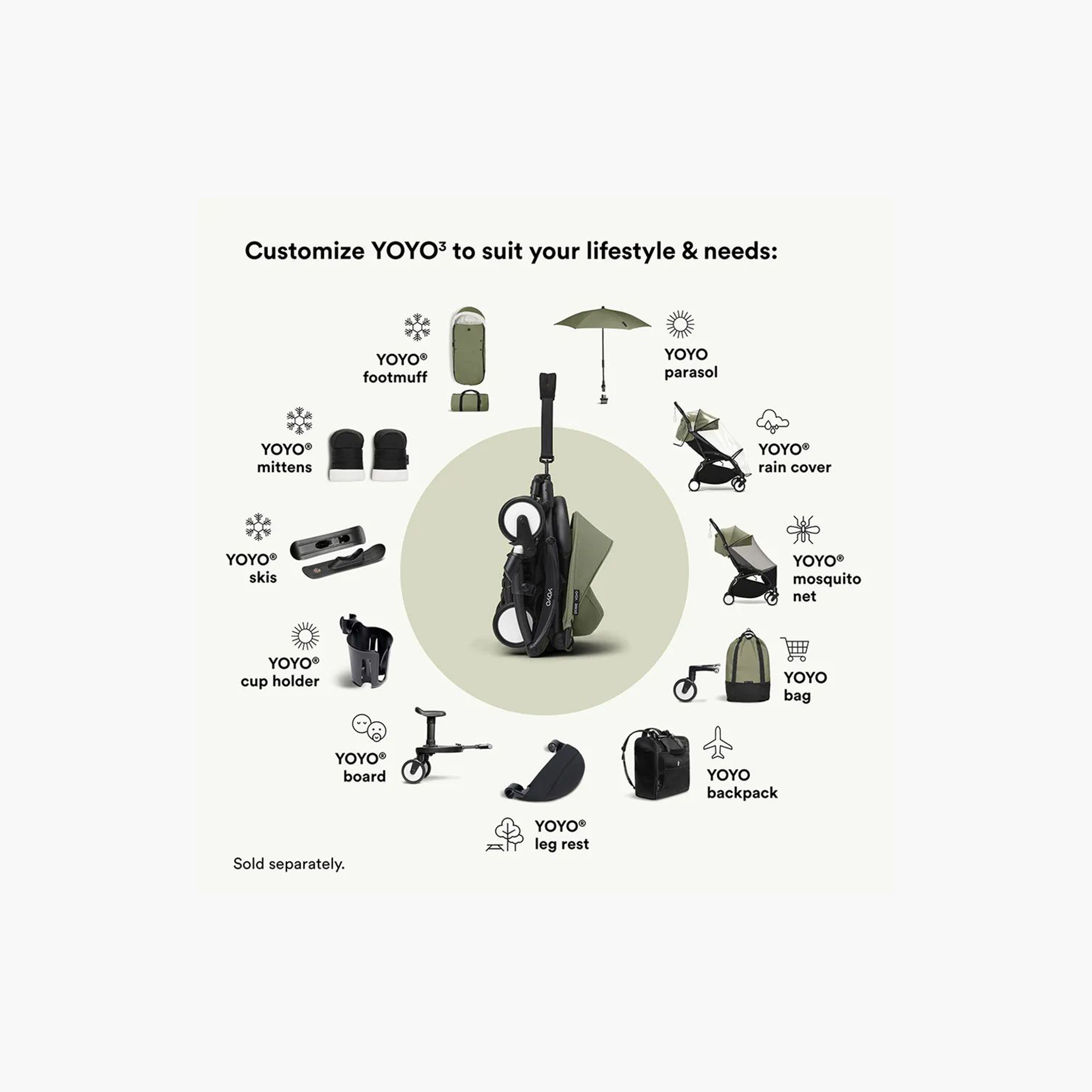 Stokke YOYO Handlebar-baby-gear-strollersandprams-accessories-image-4