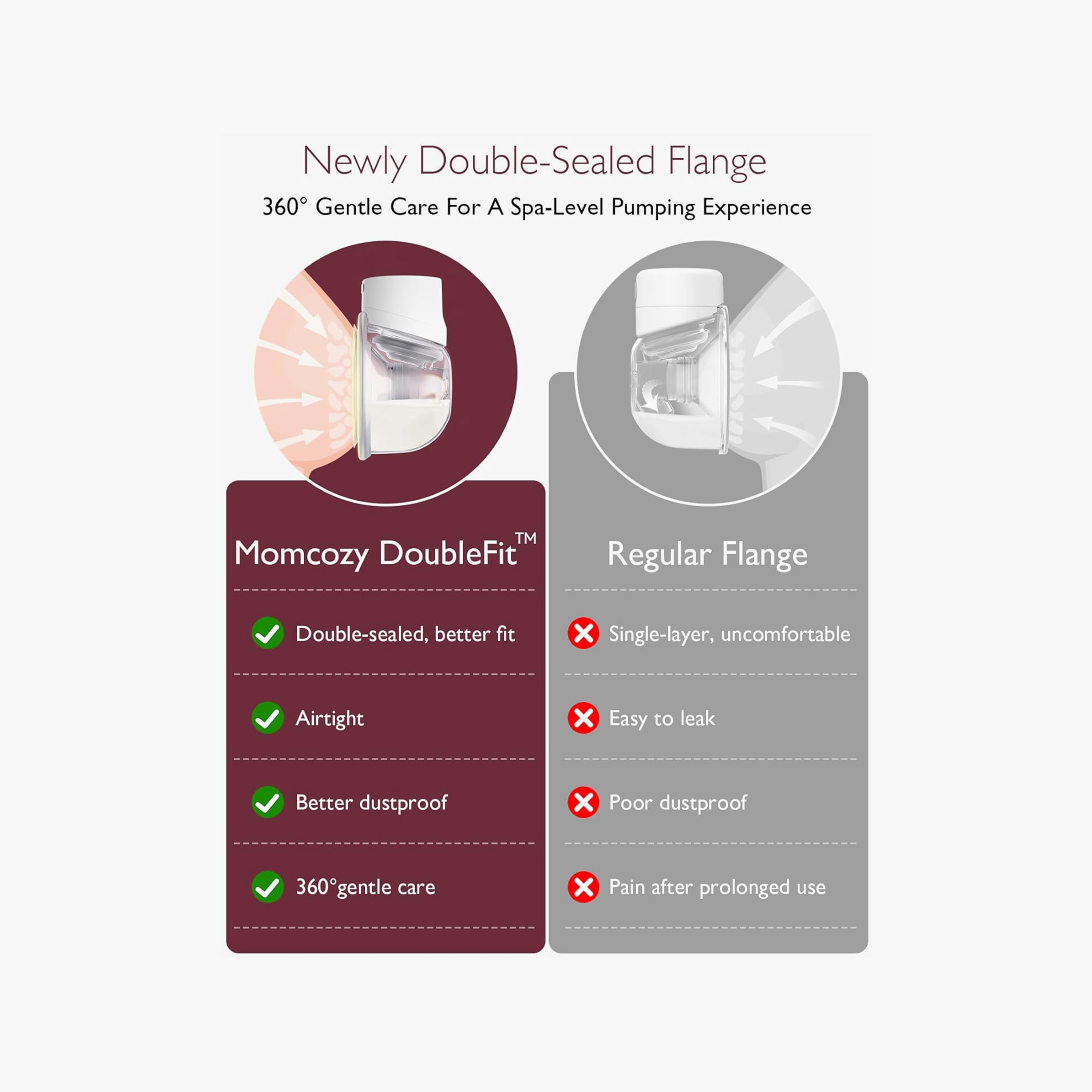 Momcozy S12 Pro Wearable Double Breast Pump - White-baby-feeding-breastfeedingandcare-image-3