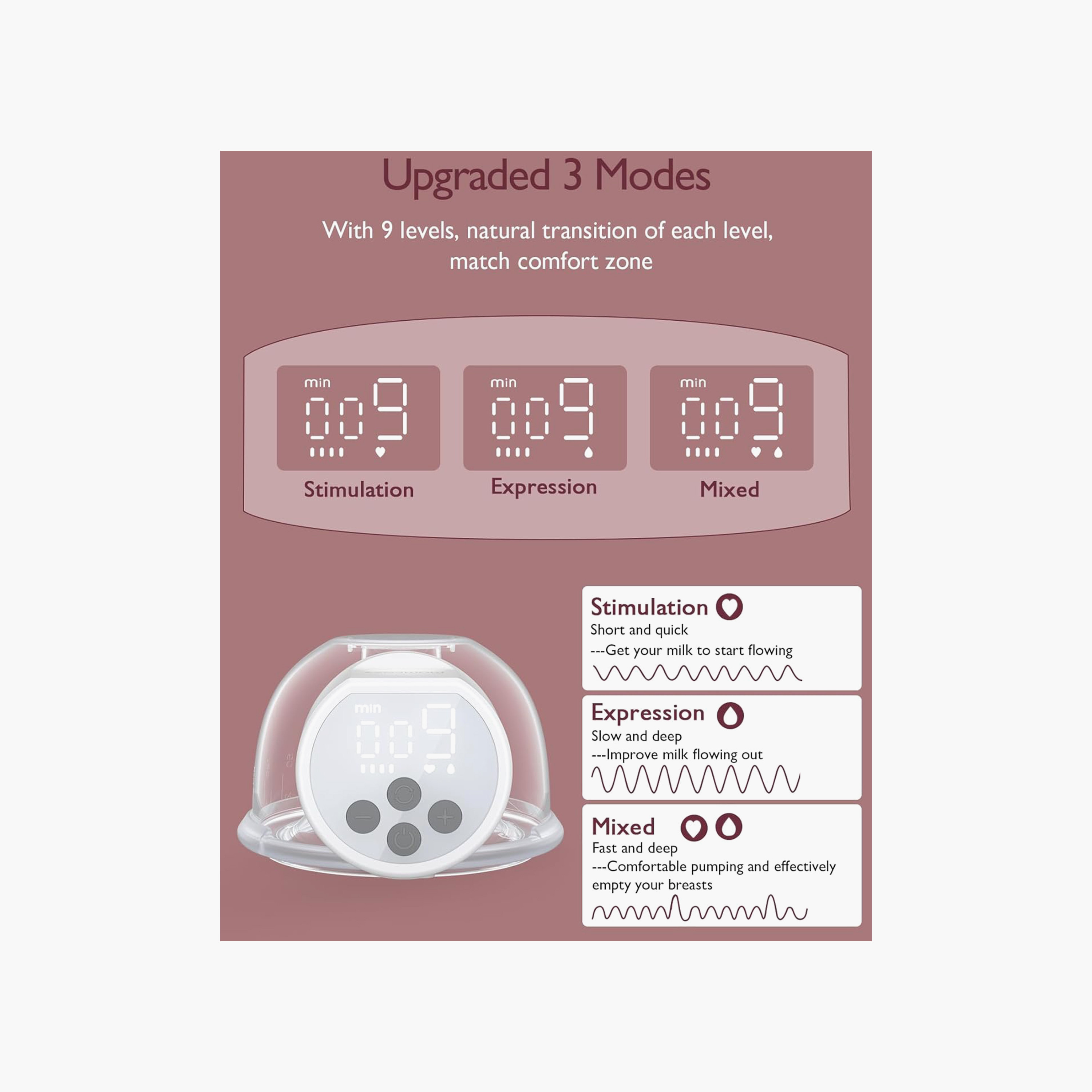 Momcozy S12 Pro Wearable Double Breast Pump - White-baby-feeding-breastfeedingandcare-image-4