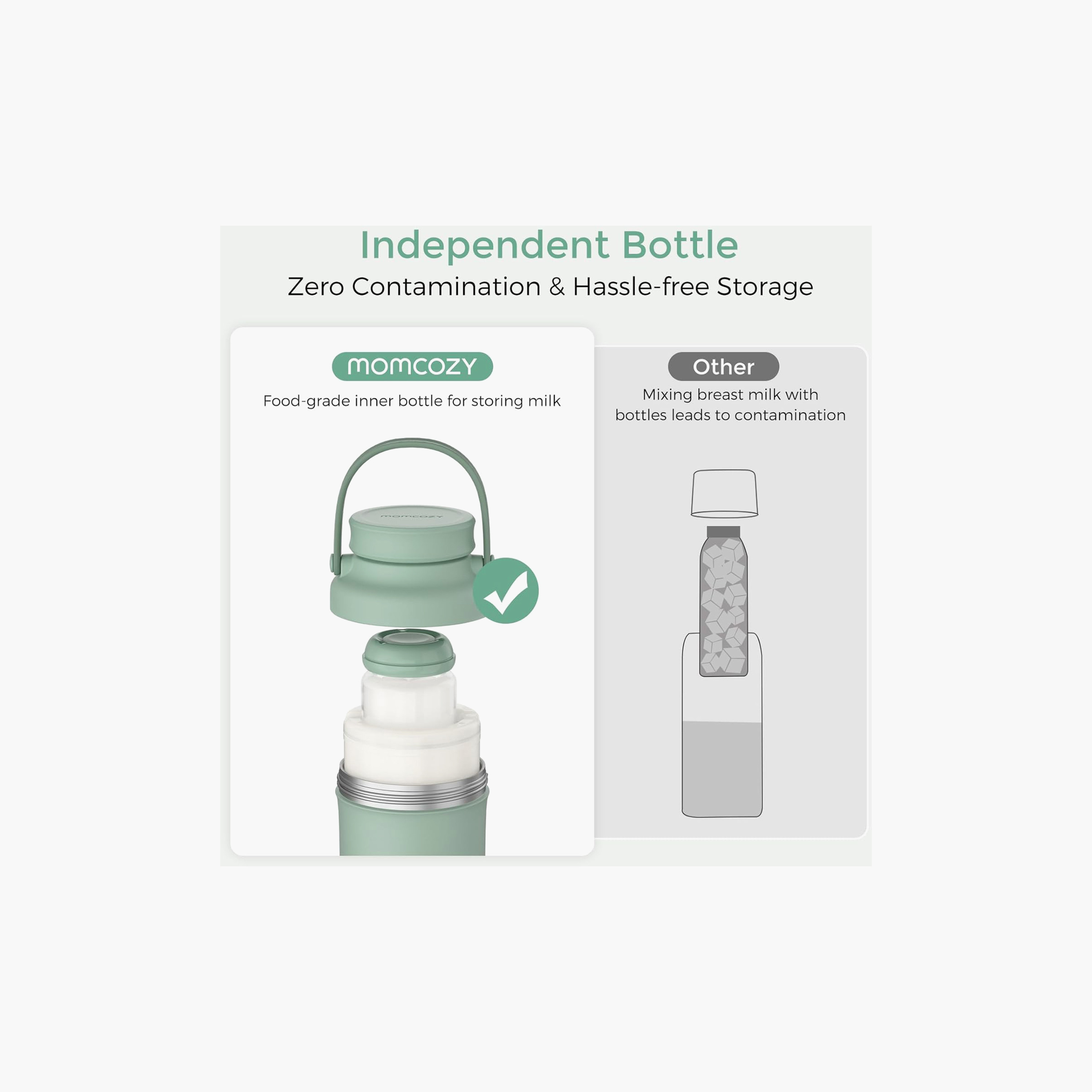 Momcozy Portable Breast Milk Cooler with 2-Piece Storage Bottles - Green - 22 oz-baby-feeding-breastfeedingandcare-image-7