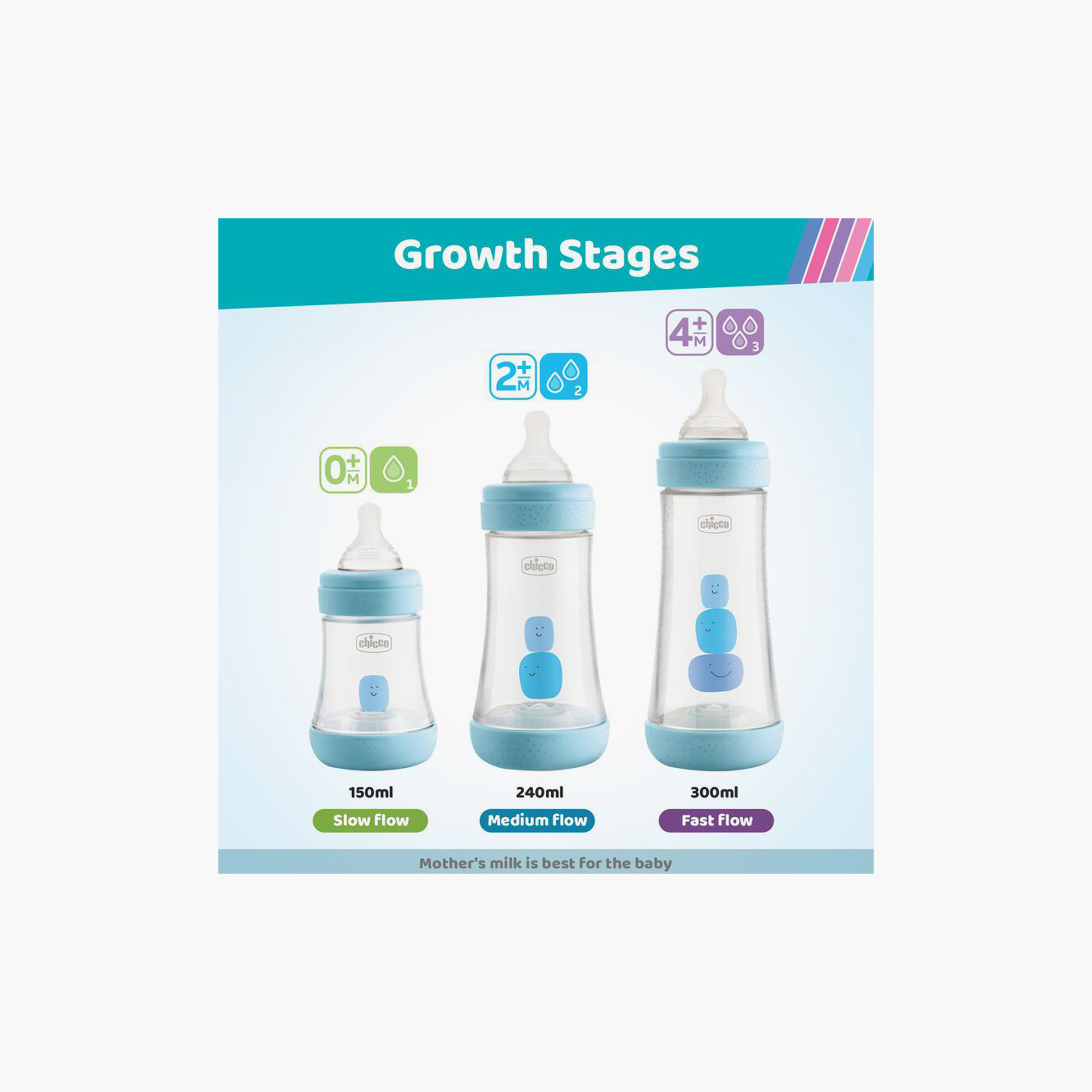 Chicco Anti-Colic BPA-Free Feeding Bottle - 240 ml-baby-feeding-feedingbottles-bottlesandteats-image-6