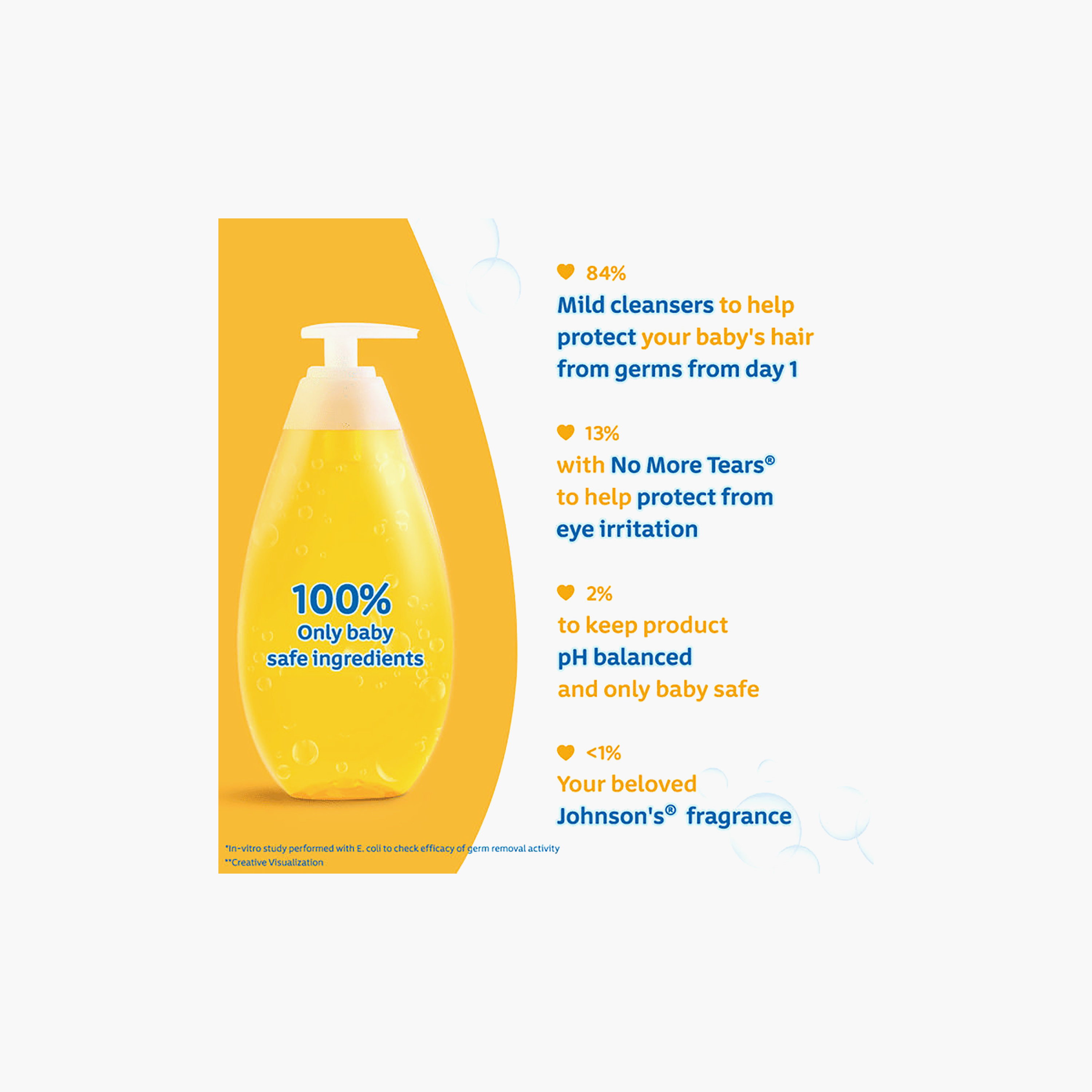 Johnson's Shampoo - 500 ml-baby-bathandcare-hairbodyskincare-shampooandconditioner-image-3