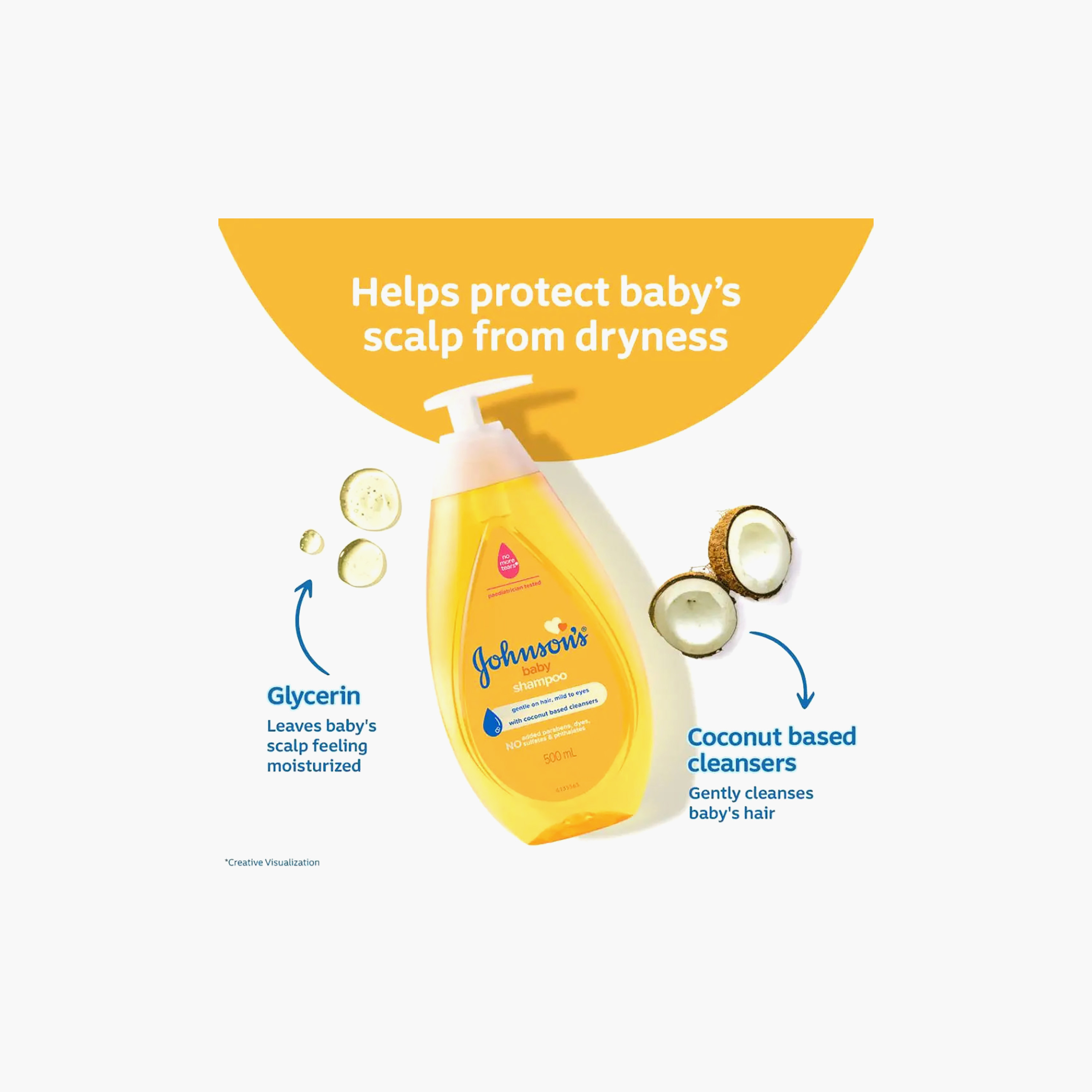 Johnson's Shampoo - 500 ml-baby-bathandcare-hairbodyskincare-shampooandconditioner-image-5