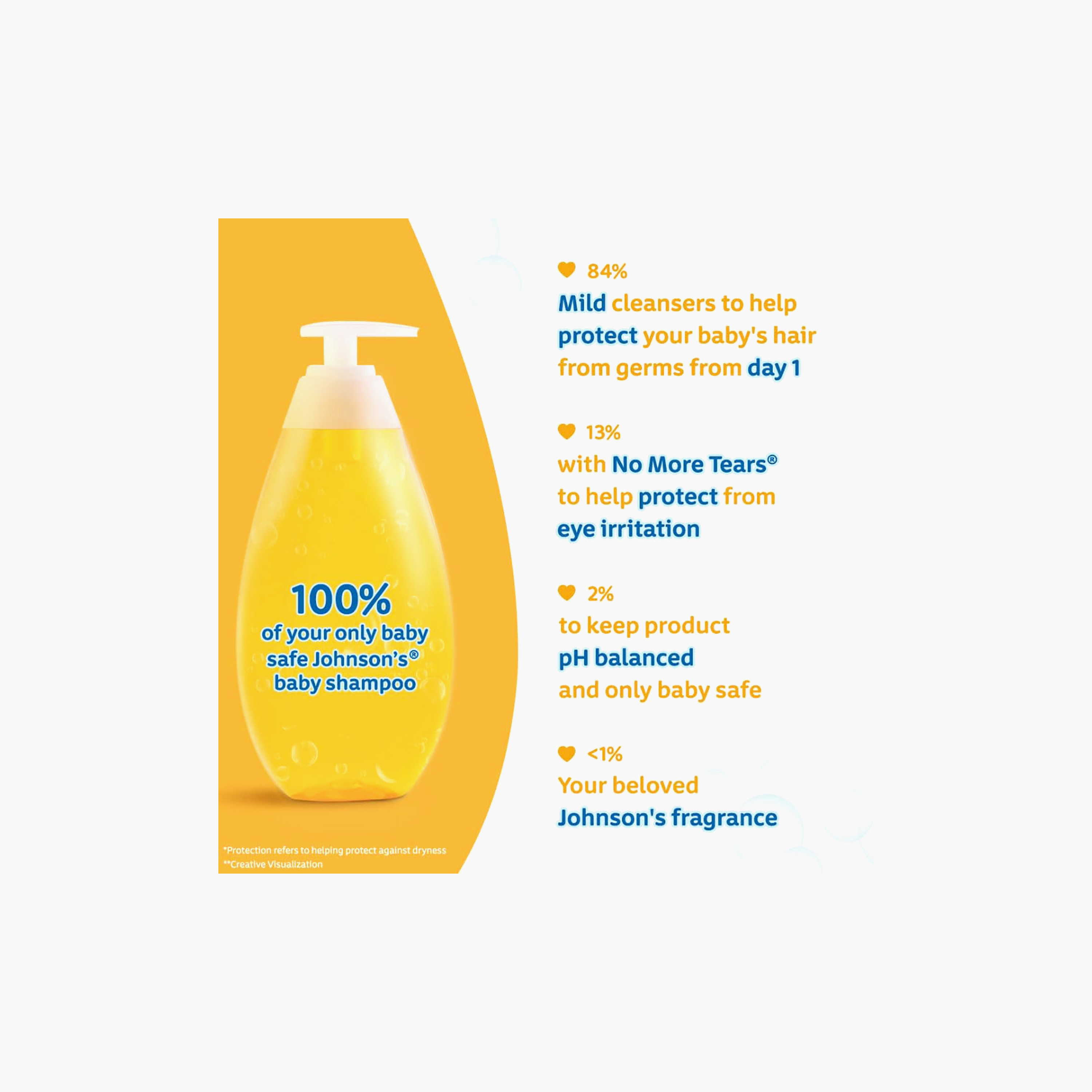 Johnson's Shampoo - 200 ml-baby-bathandcare-hairbodyskincare-shampooandconditioner-image-5