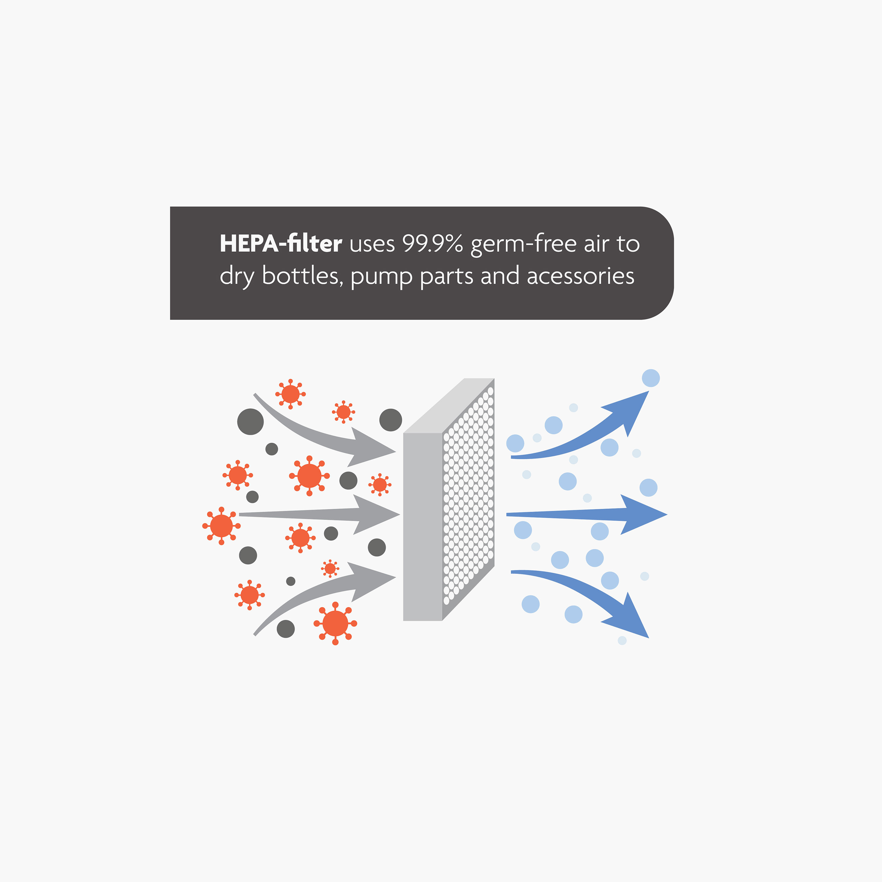 معقم ومجفف رضّاعات أدفانسد برو بفلتر هيبا من بيبي بريزا-baby-feeding-sterilizersandwarmers-image-2