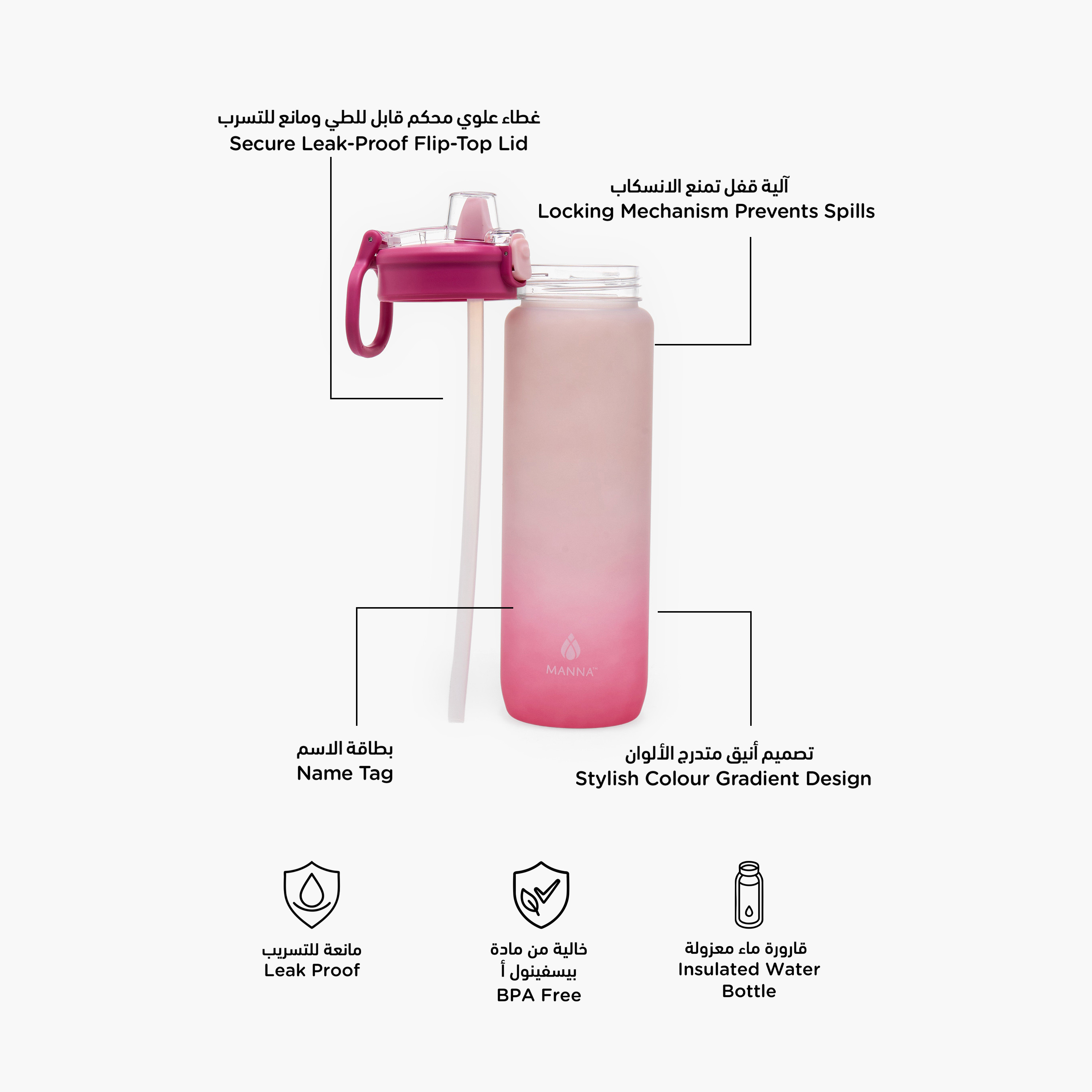 MANNA Ombre Water Bottle with Spout and Flip Lid - 1.15 L-school-waterbottles-image-2
