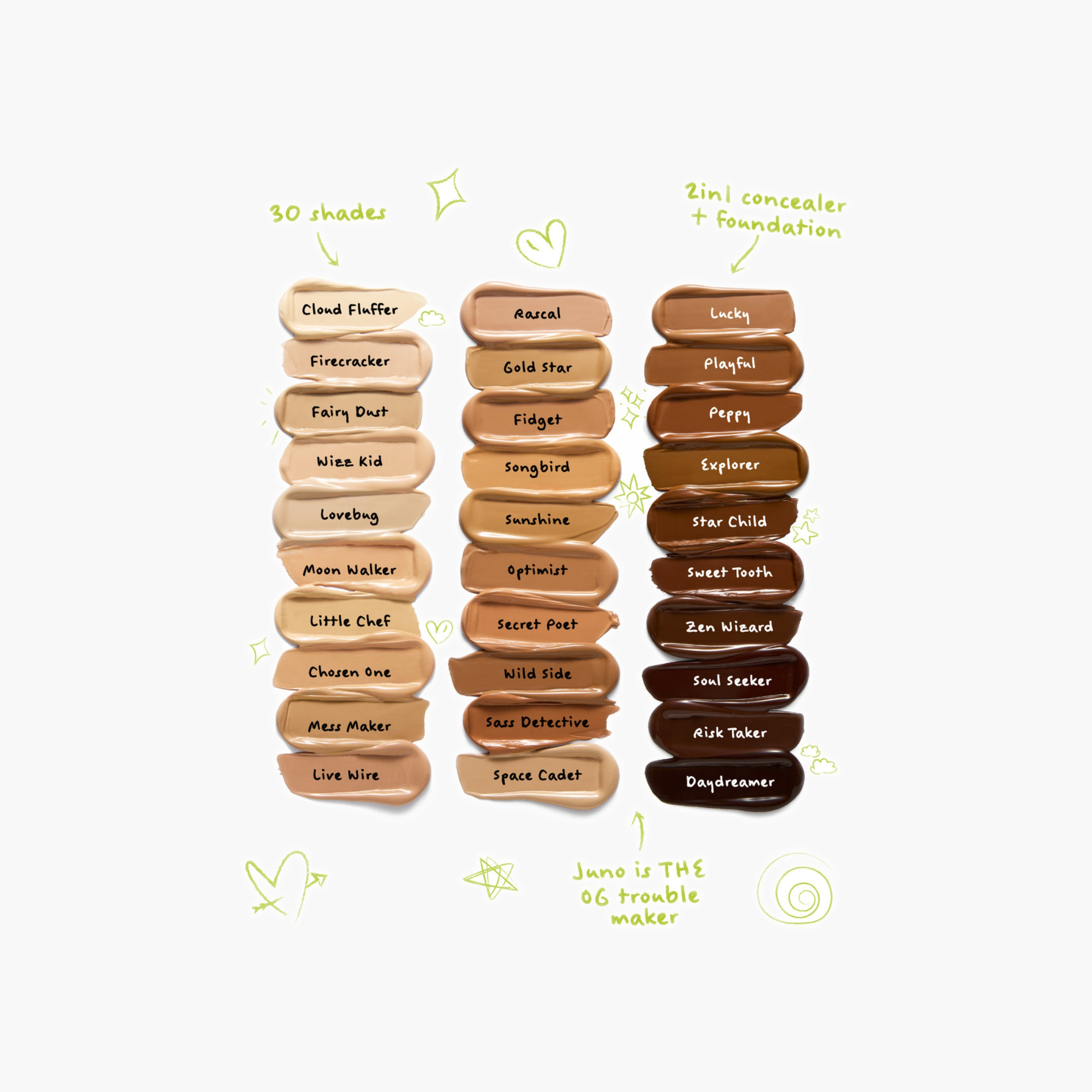 Trouble Maker Full Coverage Foundation Concealer-beautyandpersonalcare-makeup-face-foundations-image-3