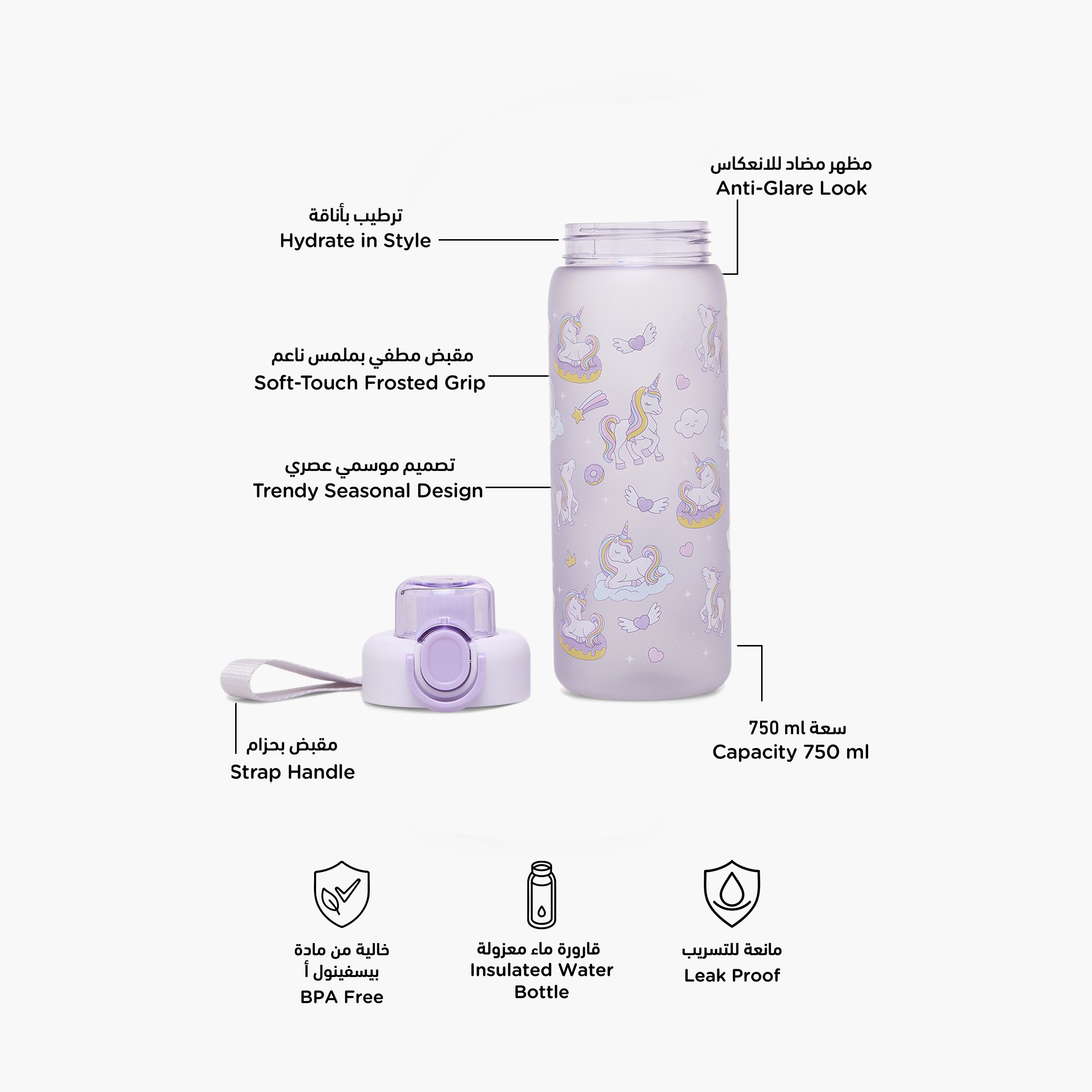 Unicorn Print Water Bottle with Spout and Flip Lid - 750 ml-school-waterbottles-image-2