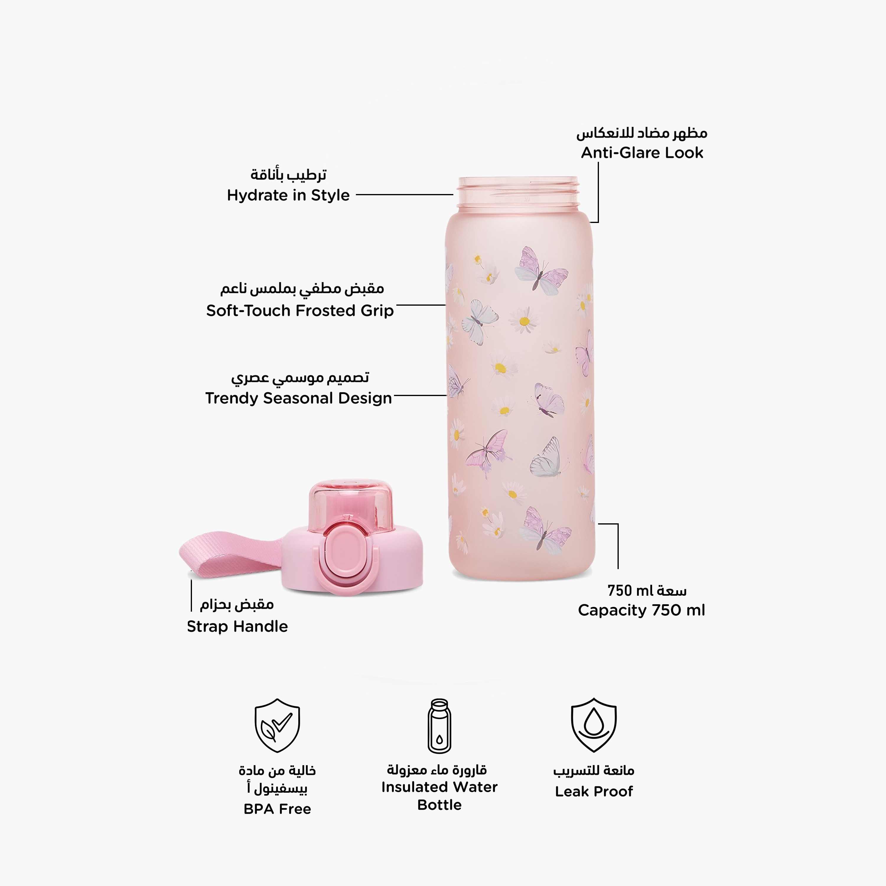 Butterfly Print Water Bottle with Spout and Flip Lid - 750 ml-school-waterbottles-image-2