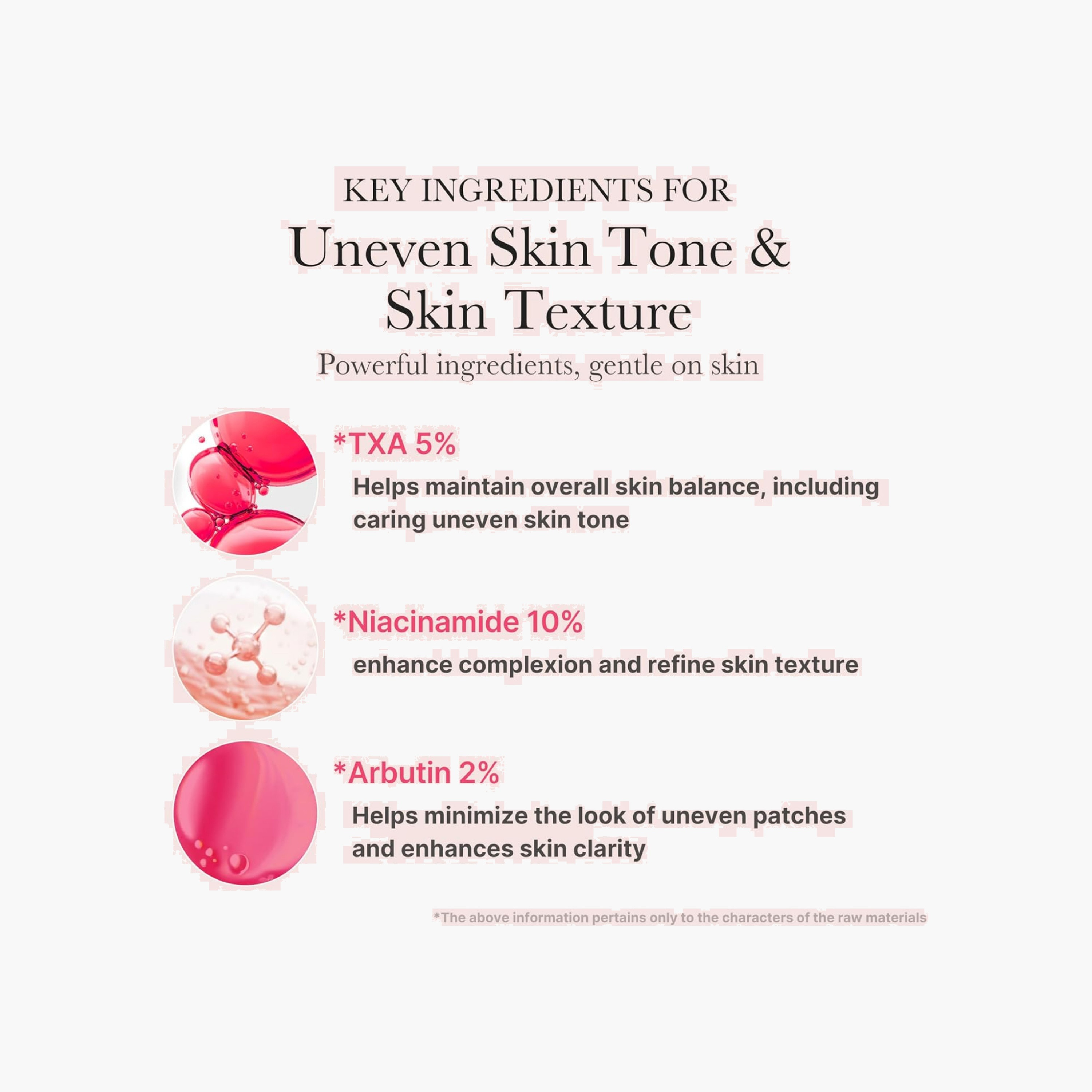 MEDICUBE TXA Niacinamide 15 Serum 30ml-beautyandpersonalcare-skin-treatmentsandserums-image-4