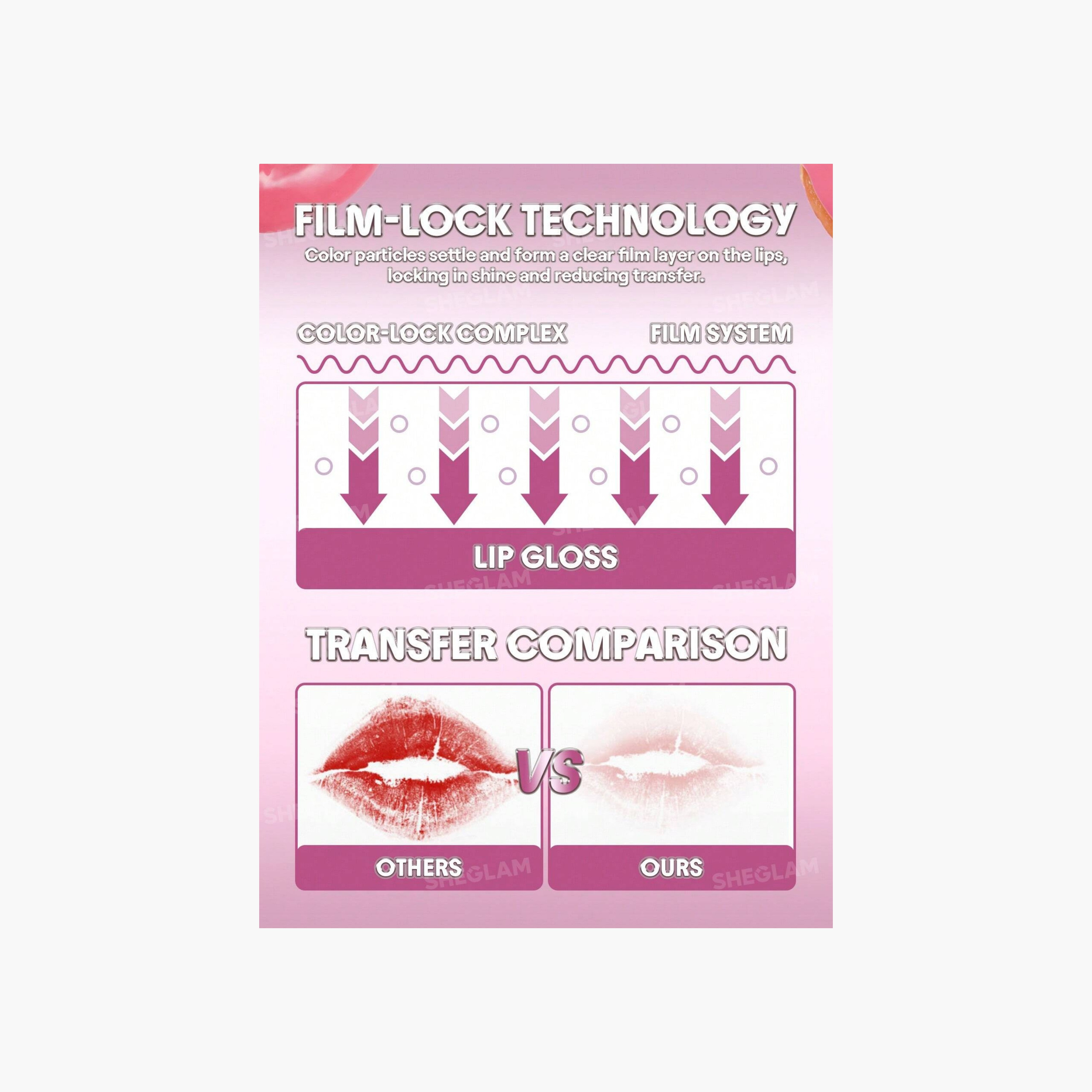 Sheglam High Key Lip Gloss-beautyandpersonalcare-makeup-lips-lipglossesandbalms-image-7