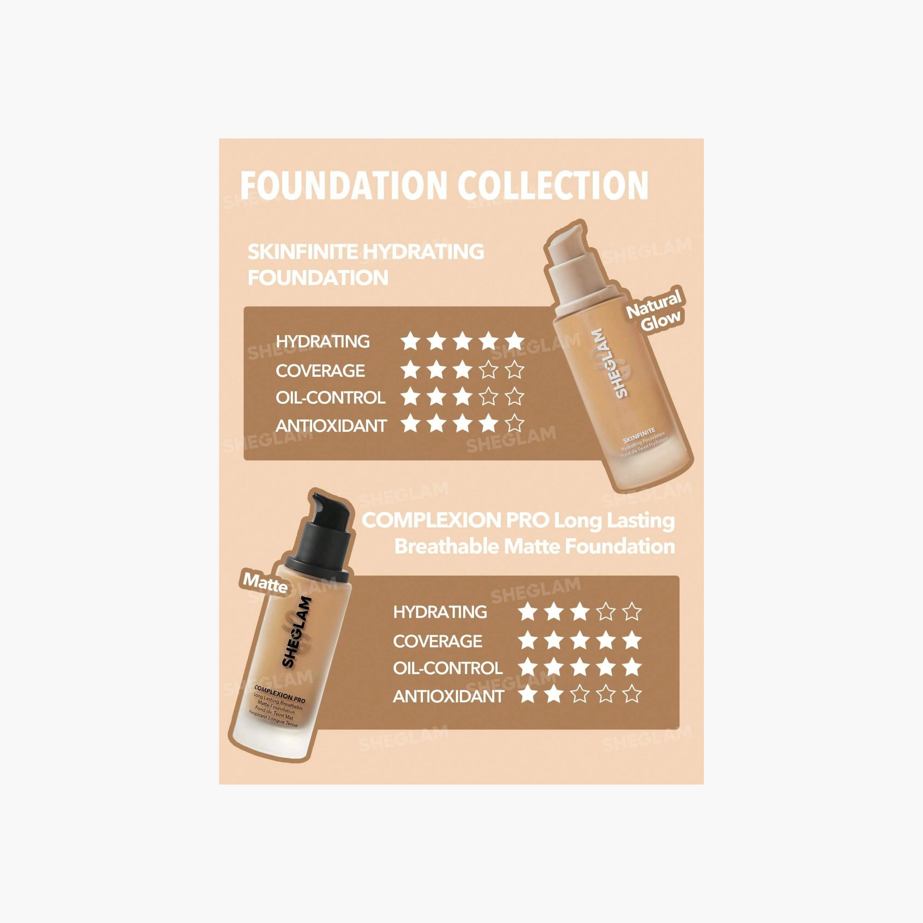 كريم أساس سكينفينيت مرطب من شيجلام-beautyandpersonalcare-makeup-face-foundations-image-7