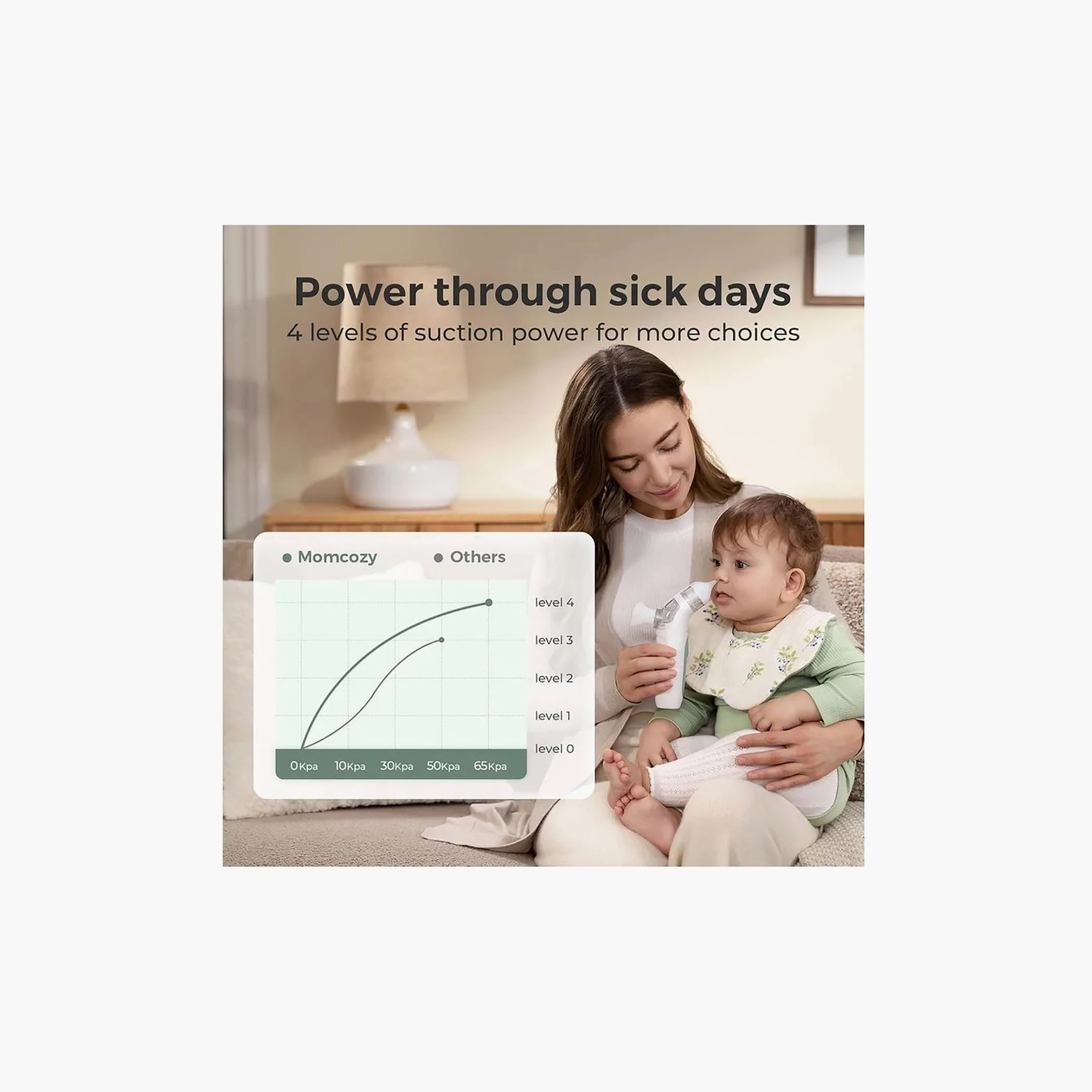 Momcozy BreezyClear 2-in-1 Electric Nasal Aspirator-baby-healthandsafety-thermometersandaspirators-image-3