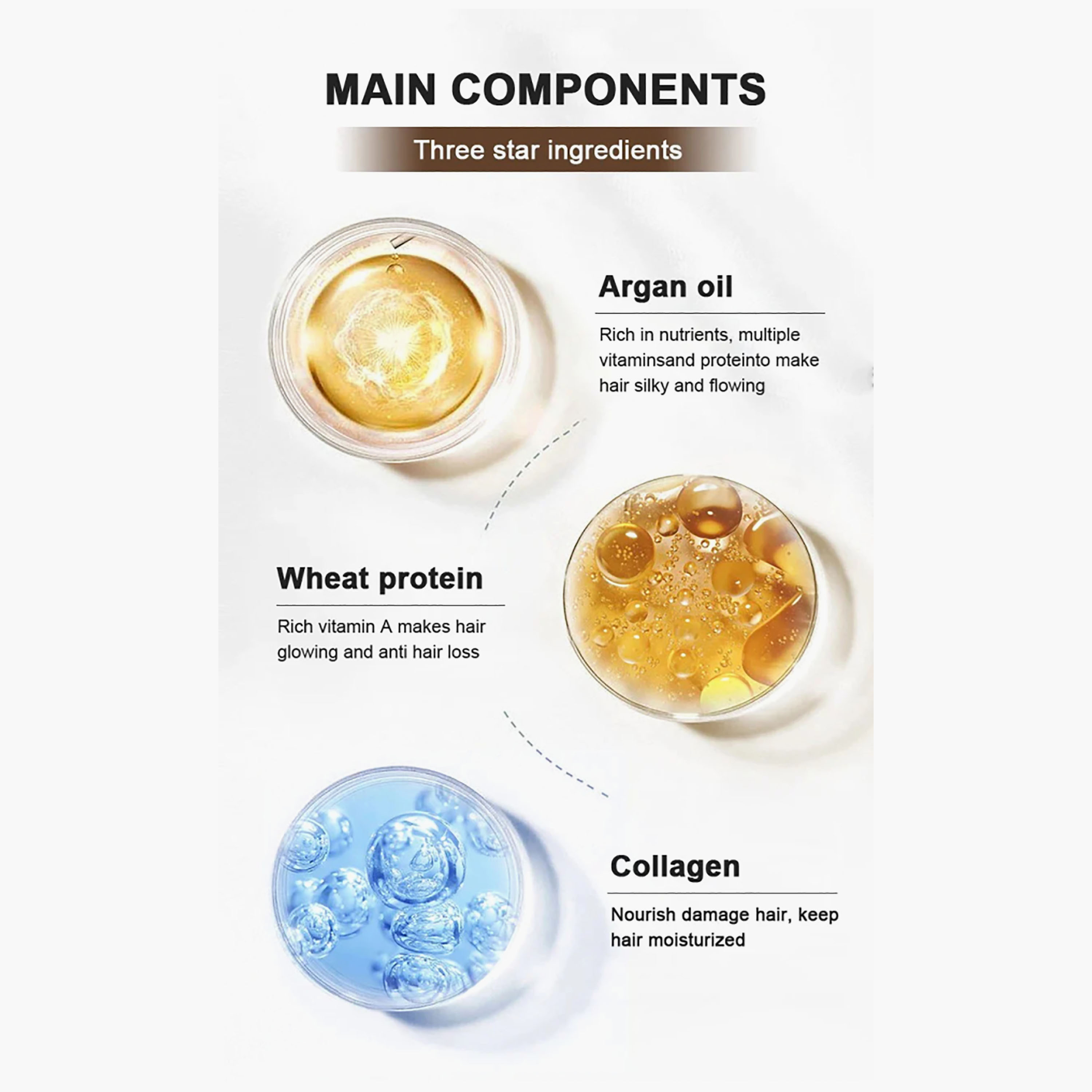 Carsil Dry & Frizzy Hair Mask With Collagen 500 Ml-beautyandpersonalcare-hair-haircare-hairmasksandcreams-image-6