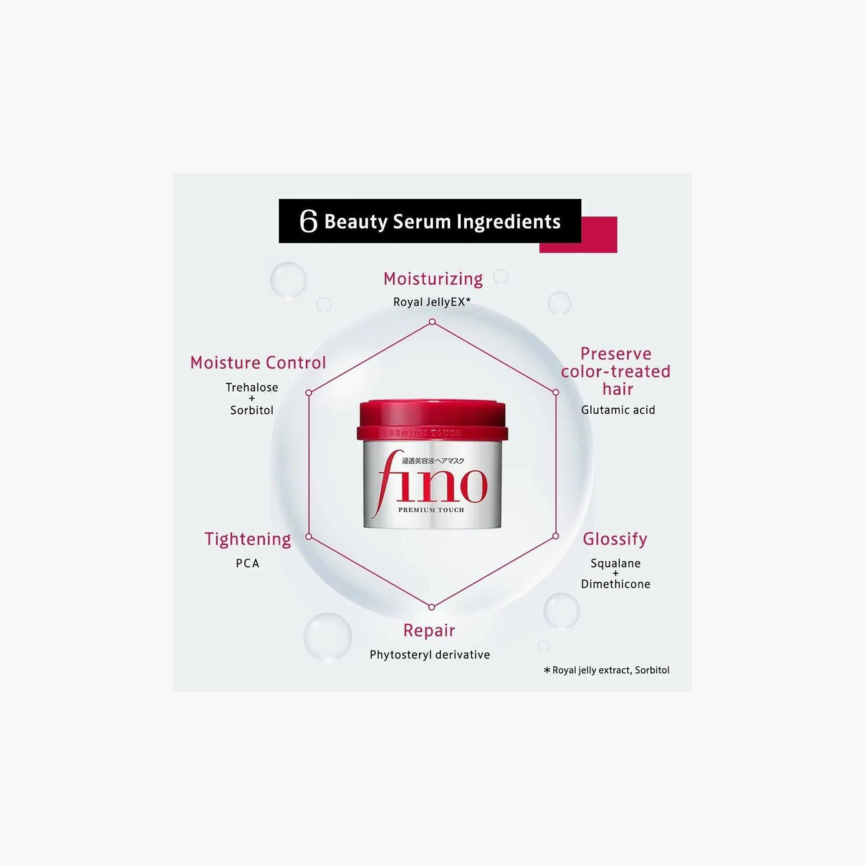 FINO Dry & Frizzy Hair Mask Premium Touch Penetration 230 ml-beautyandpersonalcare-hair-haircare-hairmasksandcreams-image-3