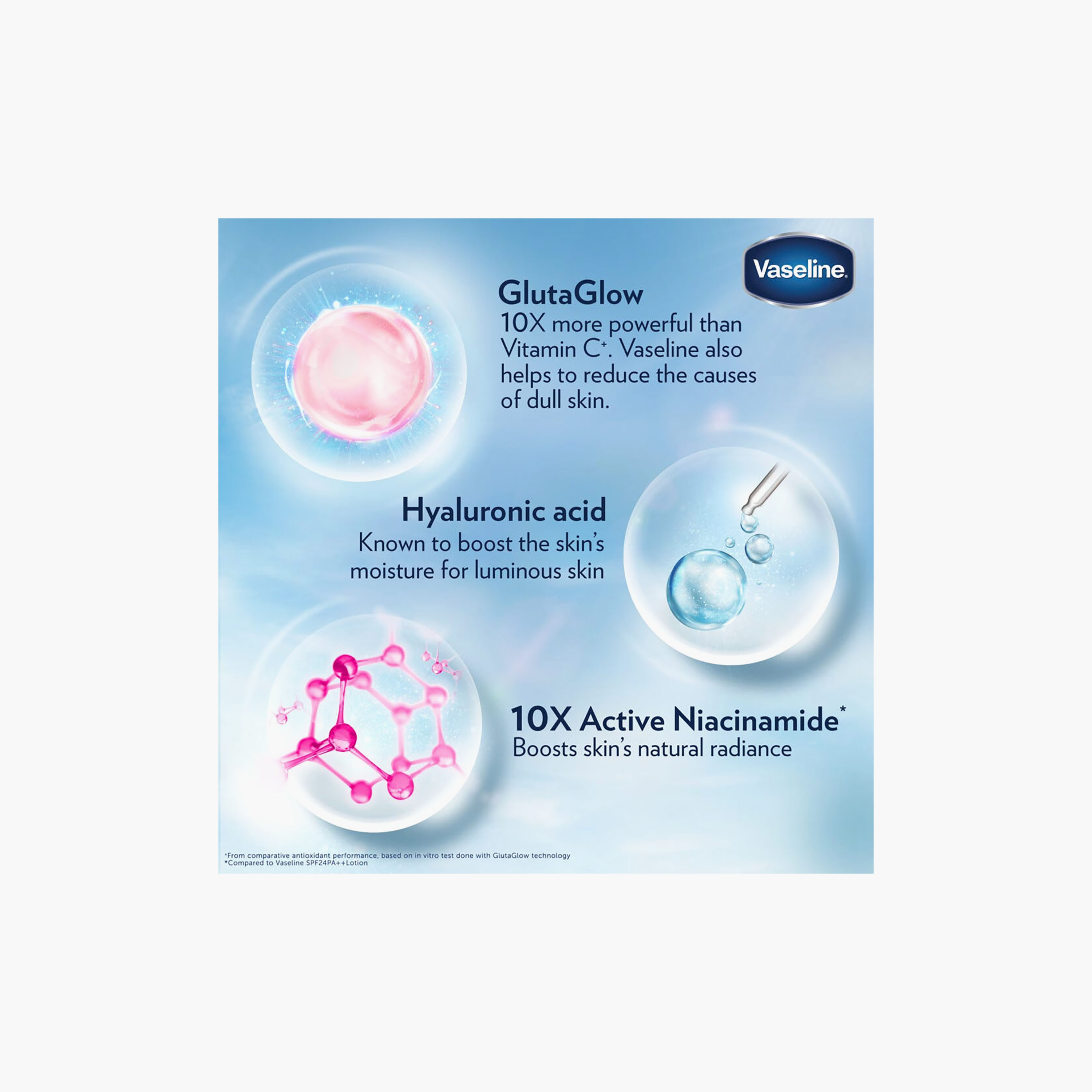 VASELINE Gluta-Hya Smooth Radiance Lotion Tube 200 ml-beautyandpersonalcare-skin-moisturisers-bodyandhandlotions-image-3